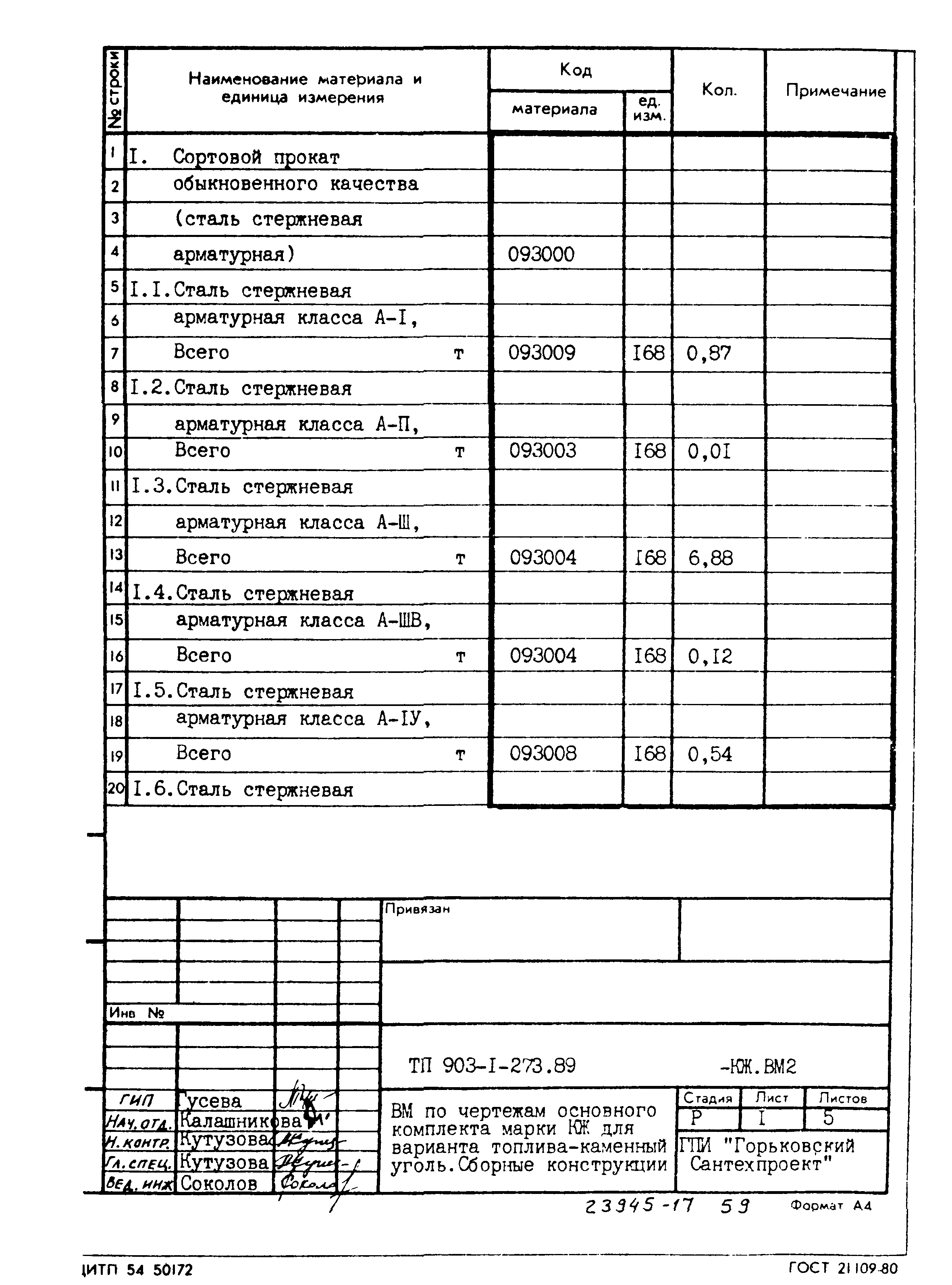 Типовой проект 903-1-273.89