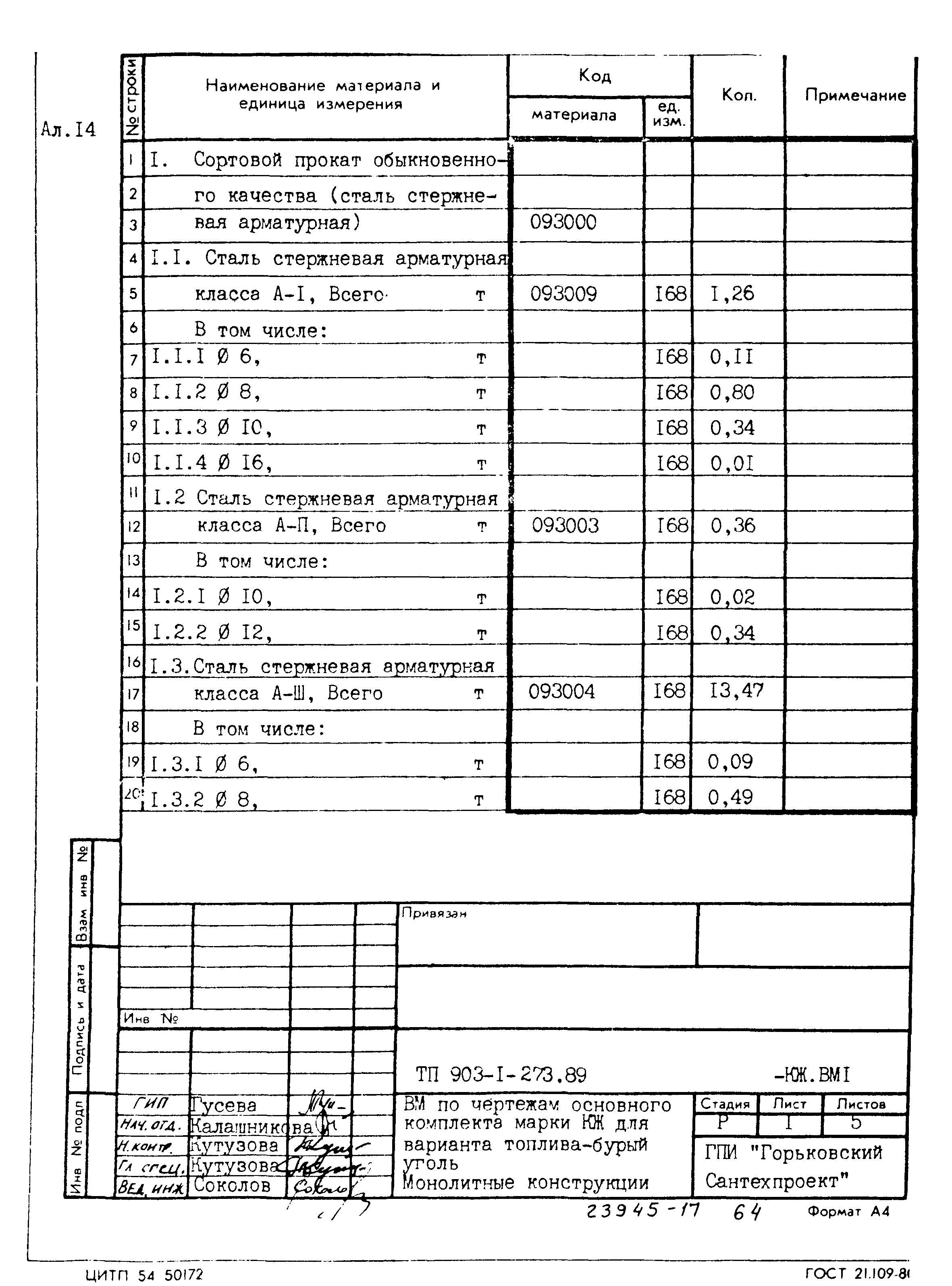 Типовой проект 903-1-273.89