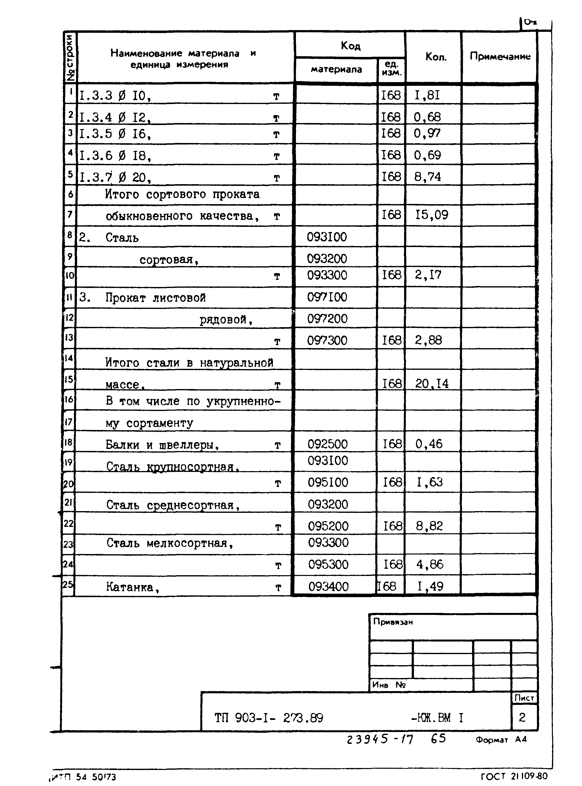 Типовой проект 903-1-273.89