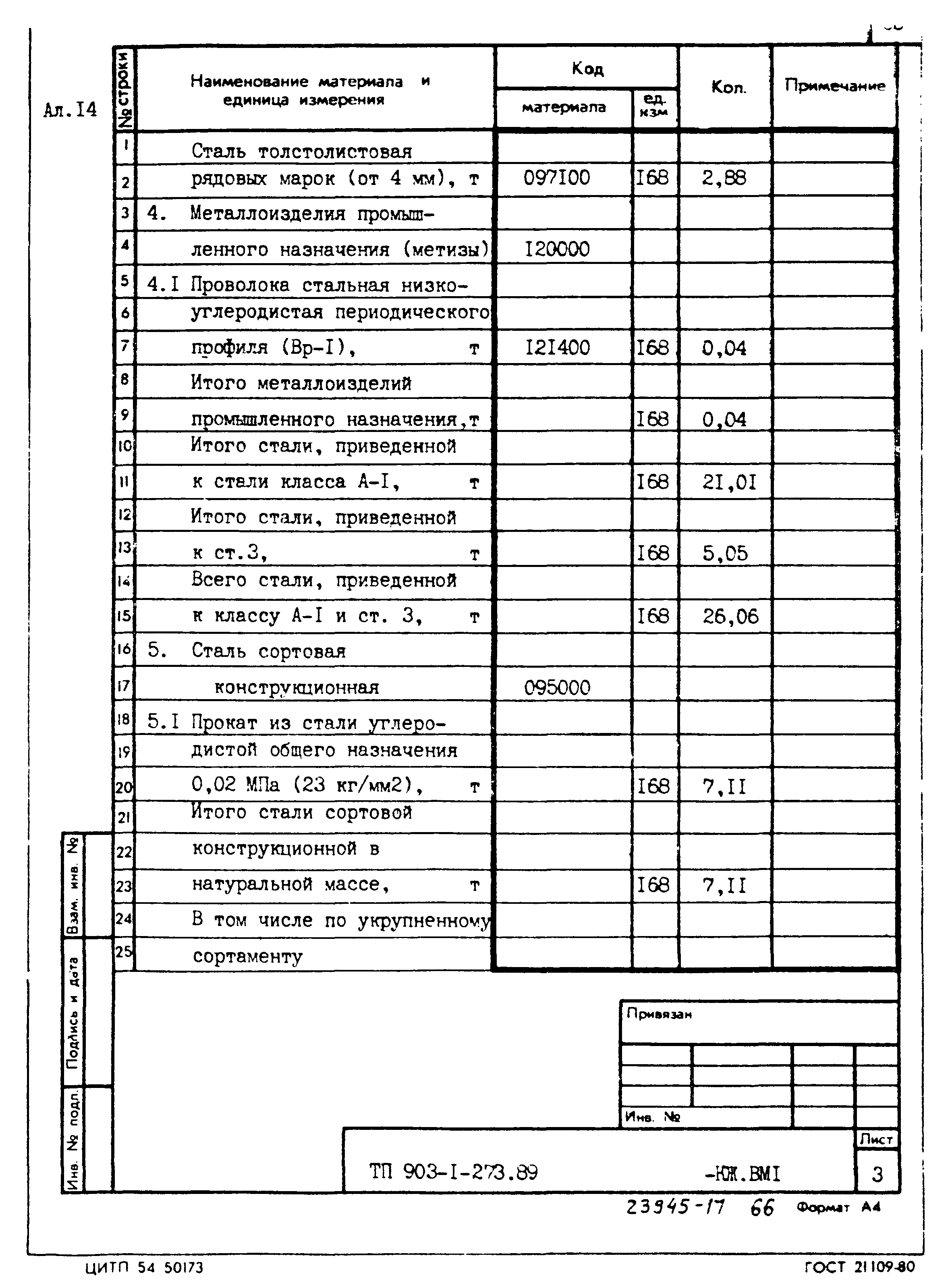 Типовой проект 903-1-273.89