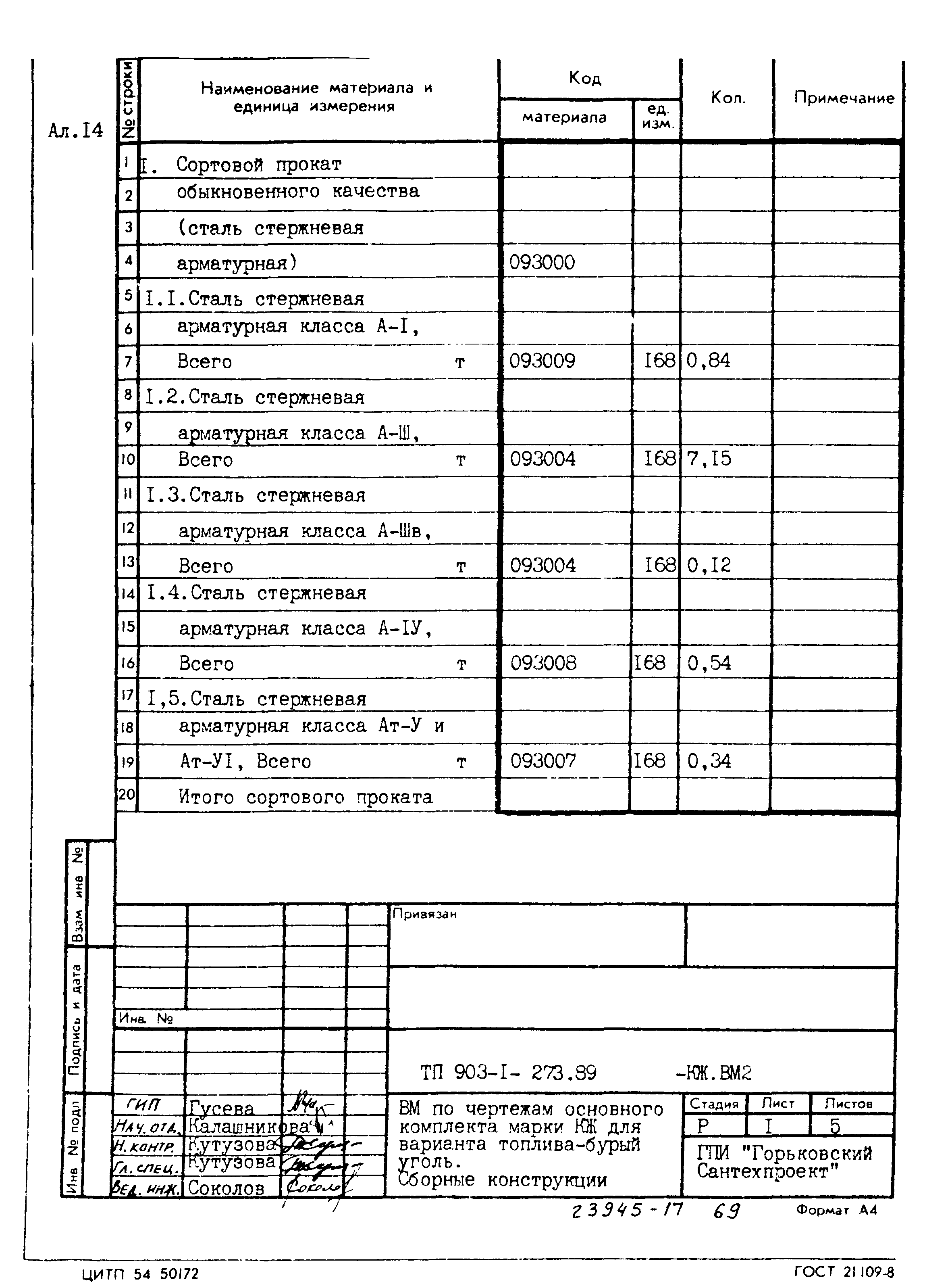 Типовой проект 903-1-273.89