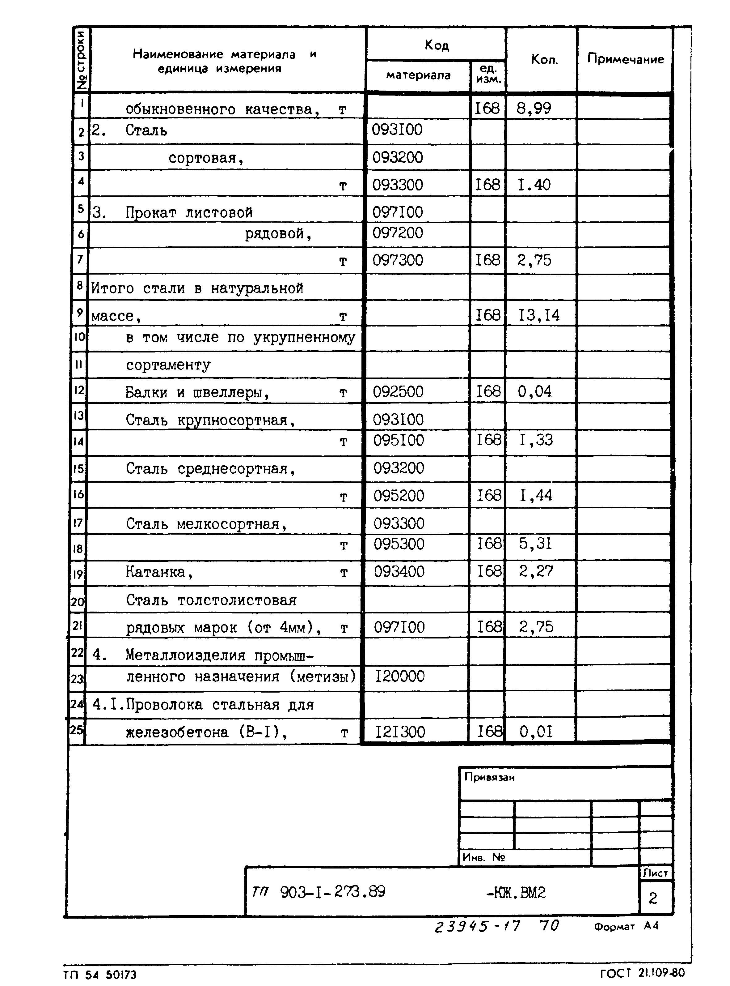 Типовой проект 903-1-273.89