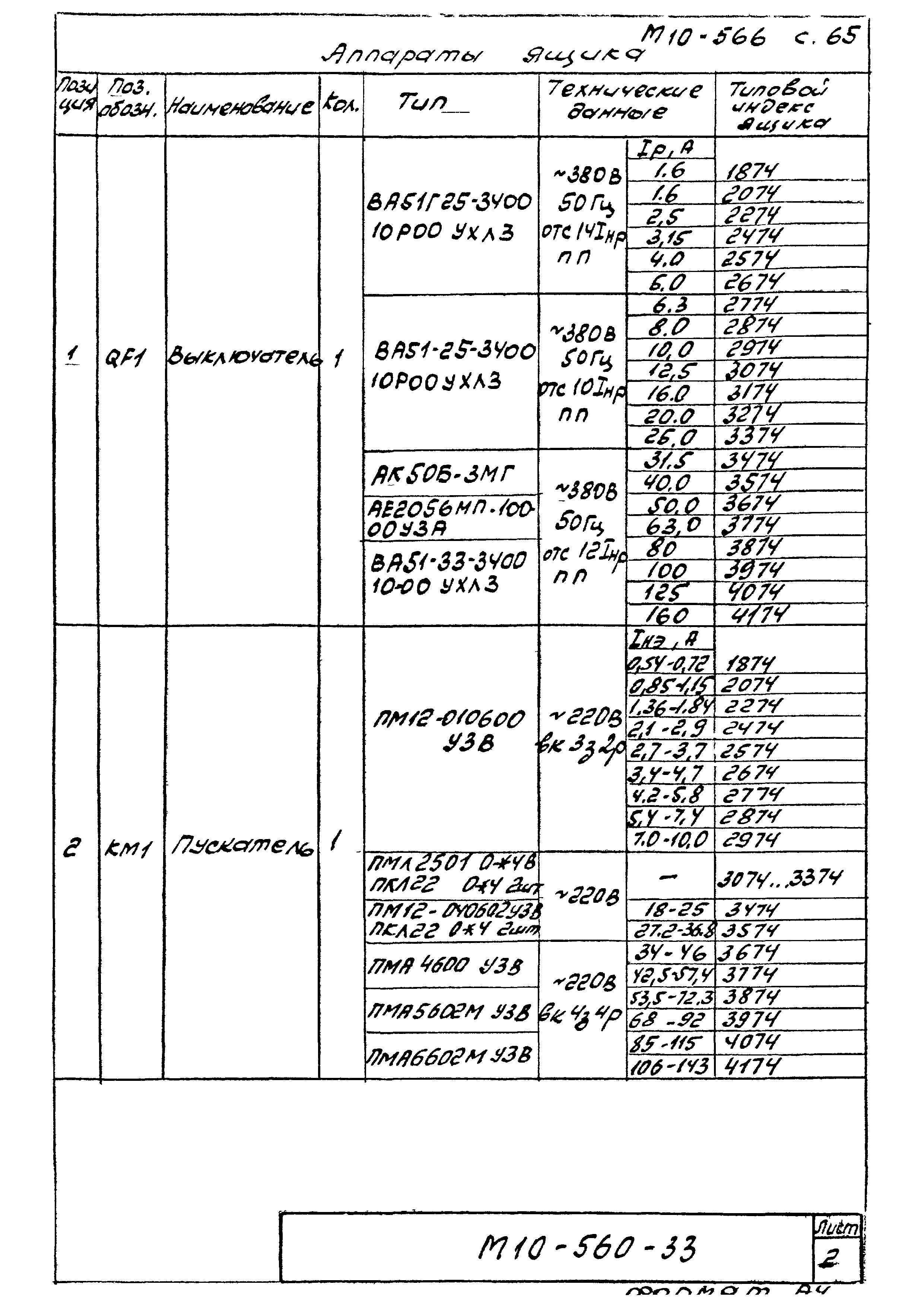 М10-566