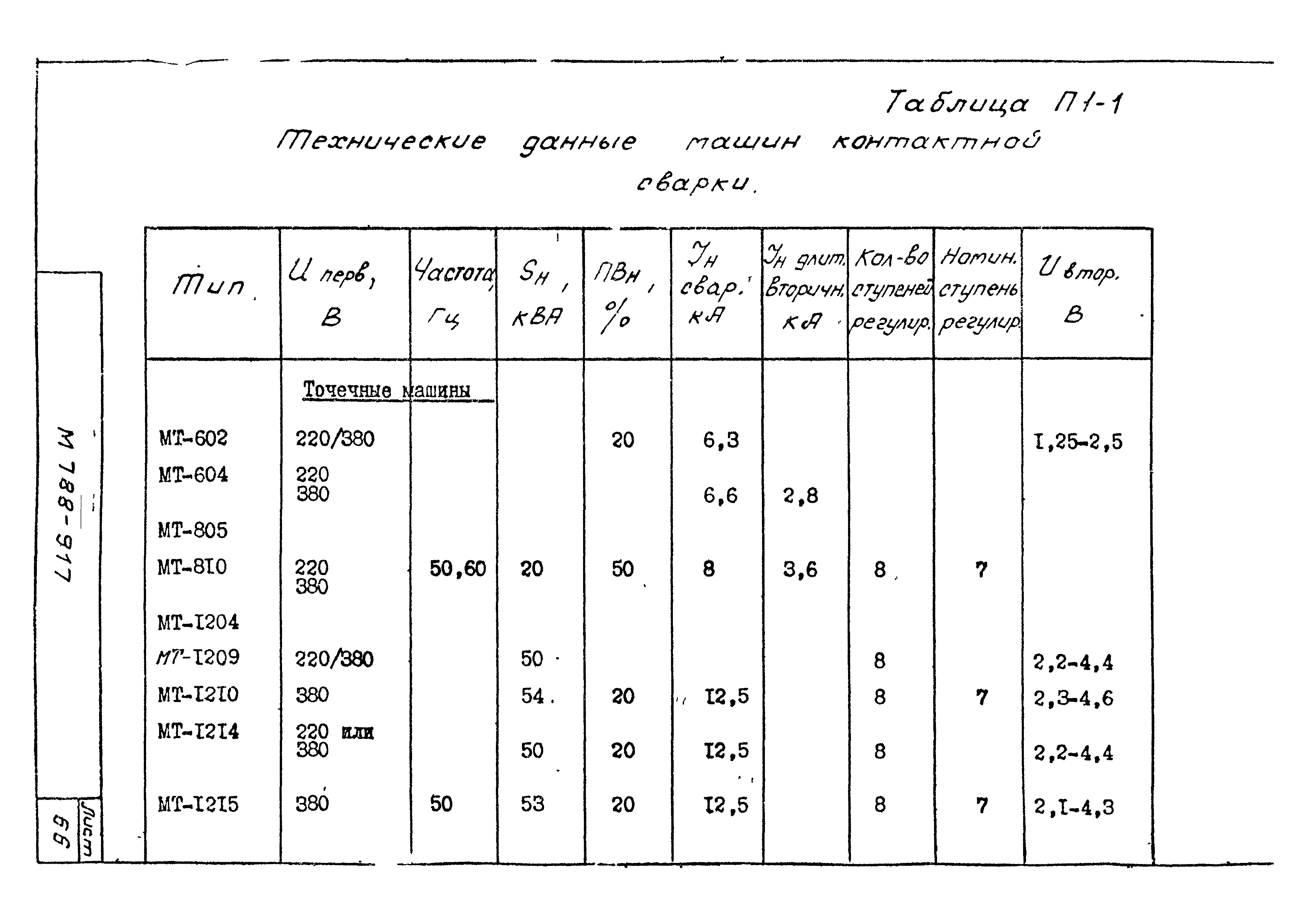 М788-917