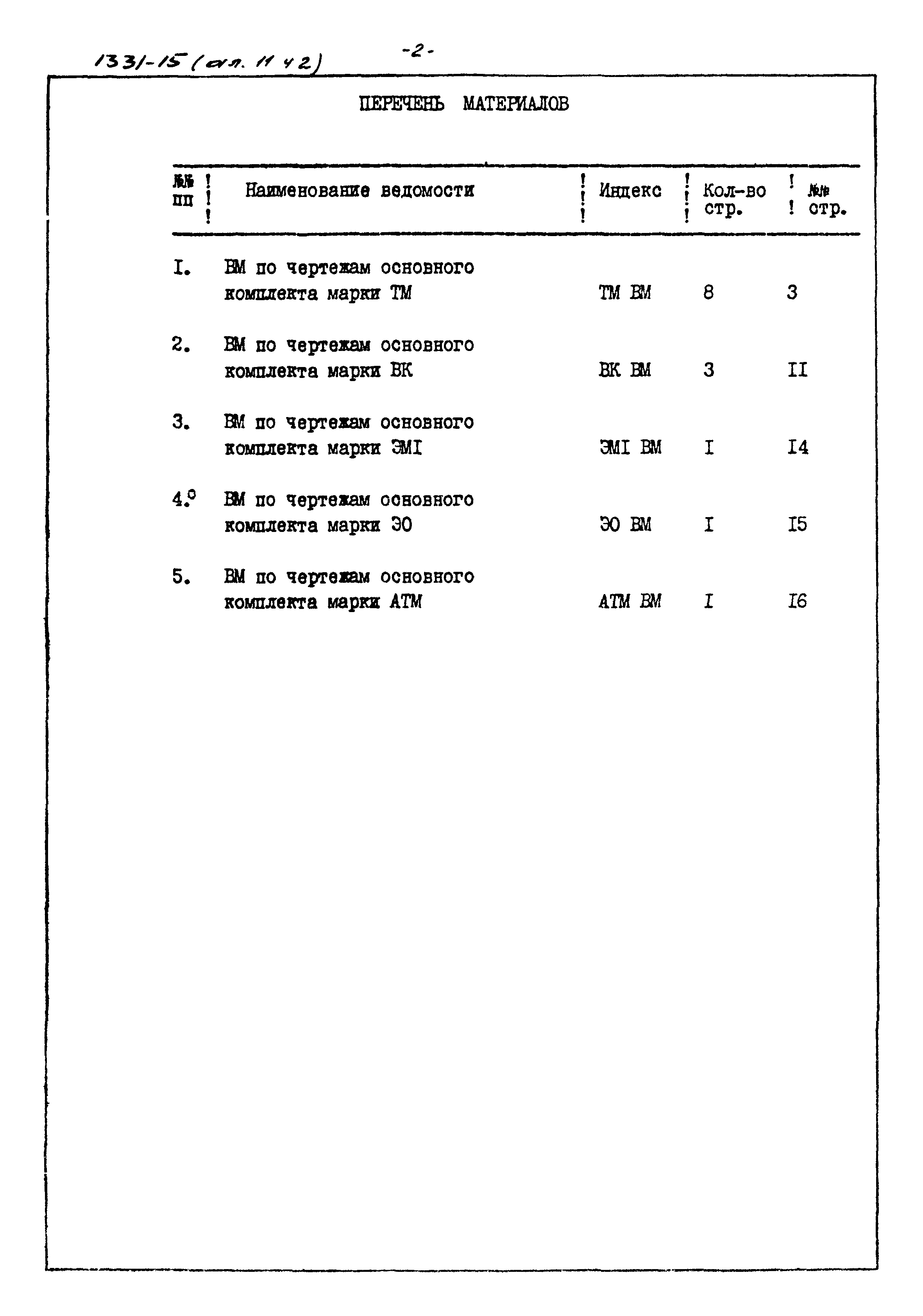 Типовой проект 903-1-236.87