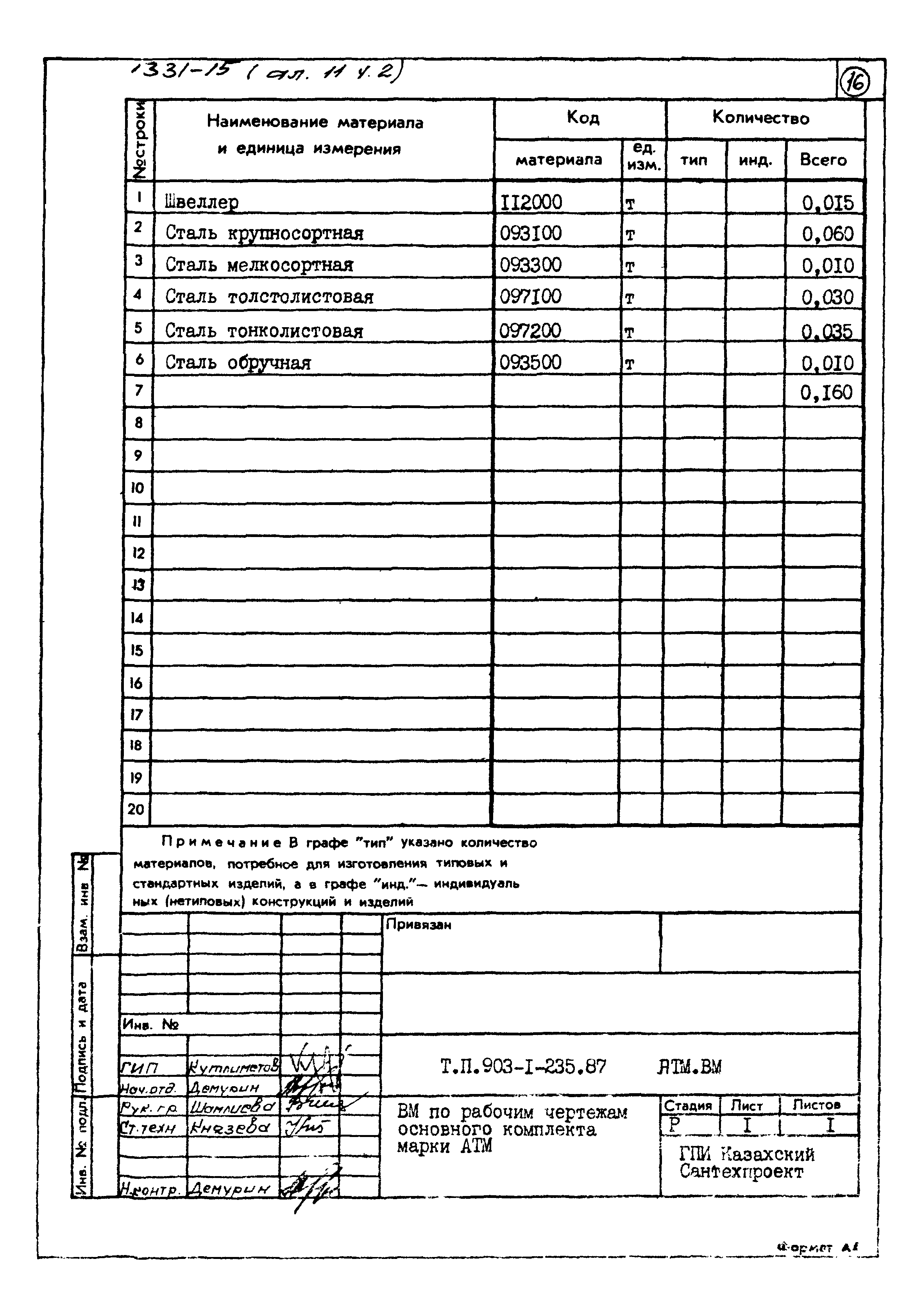 Типовой проект 903-1-236.87