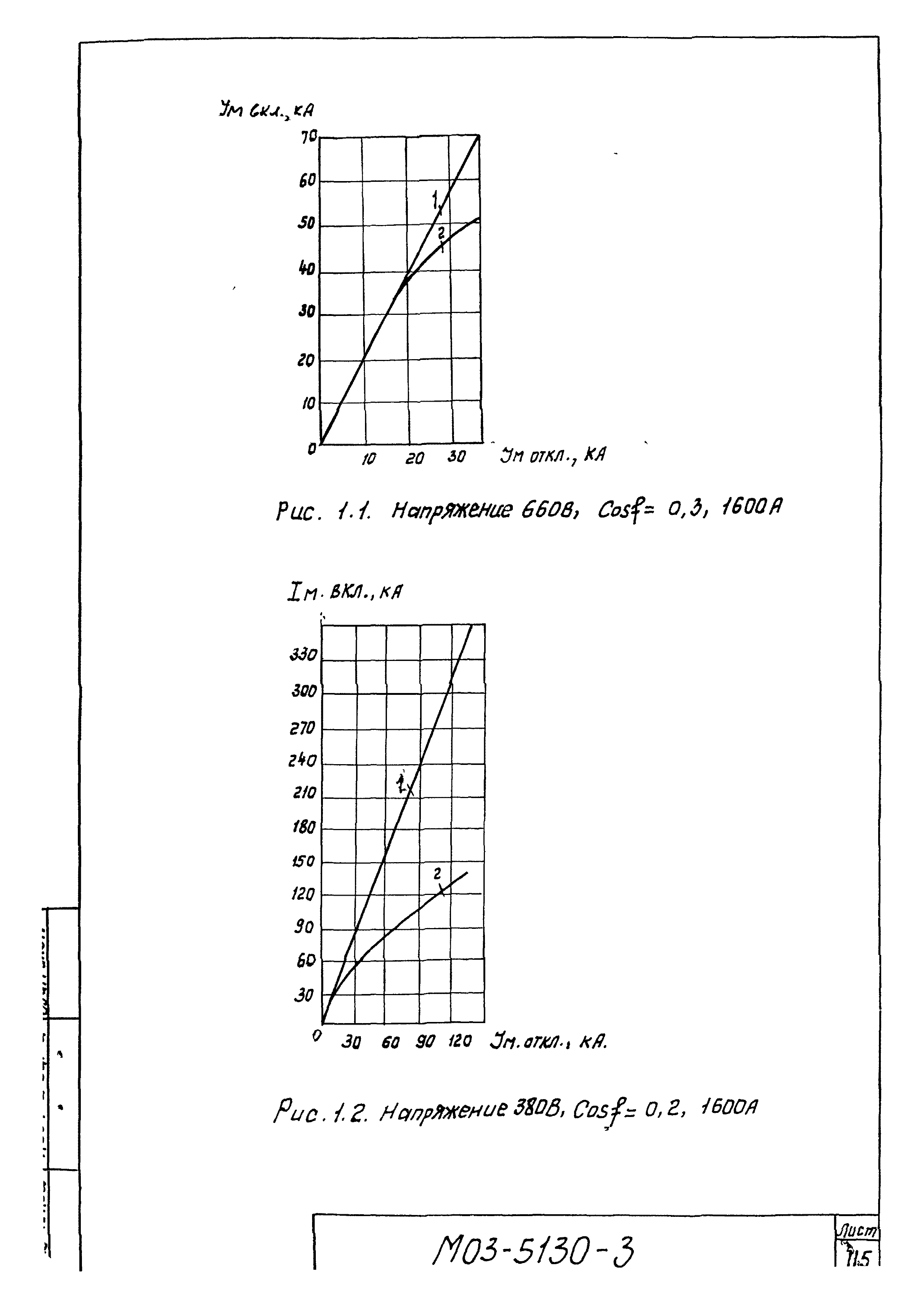 М03-5130