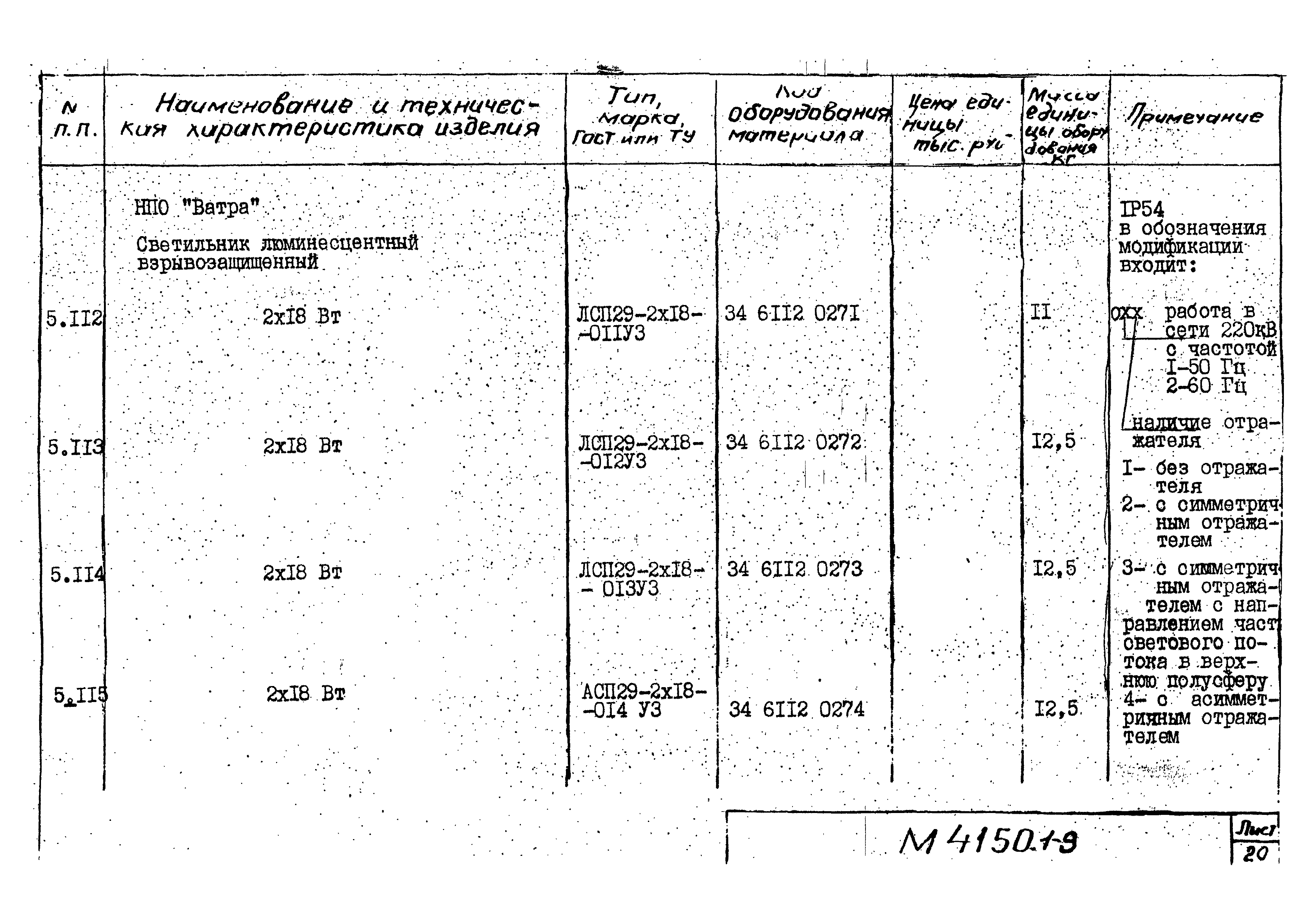 М4150.1-2