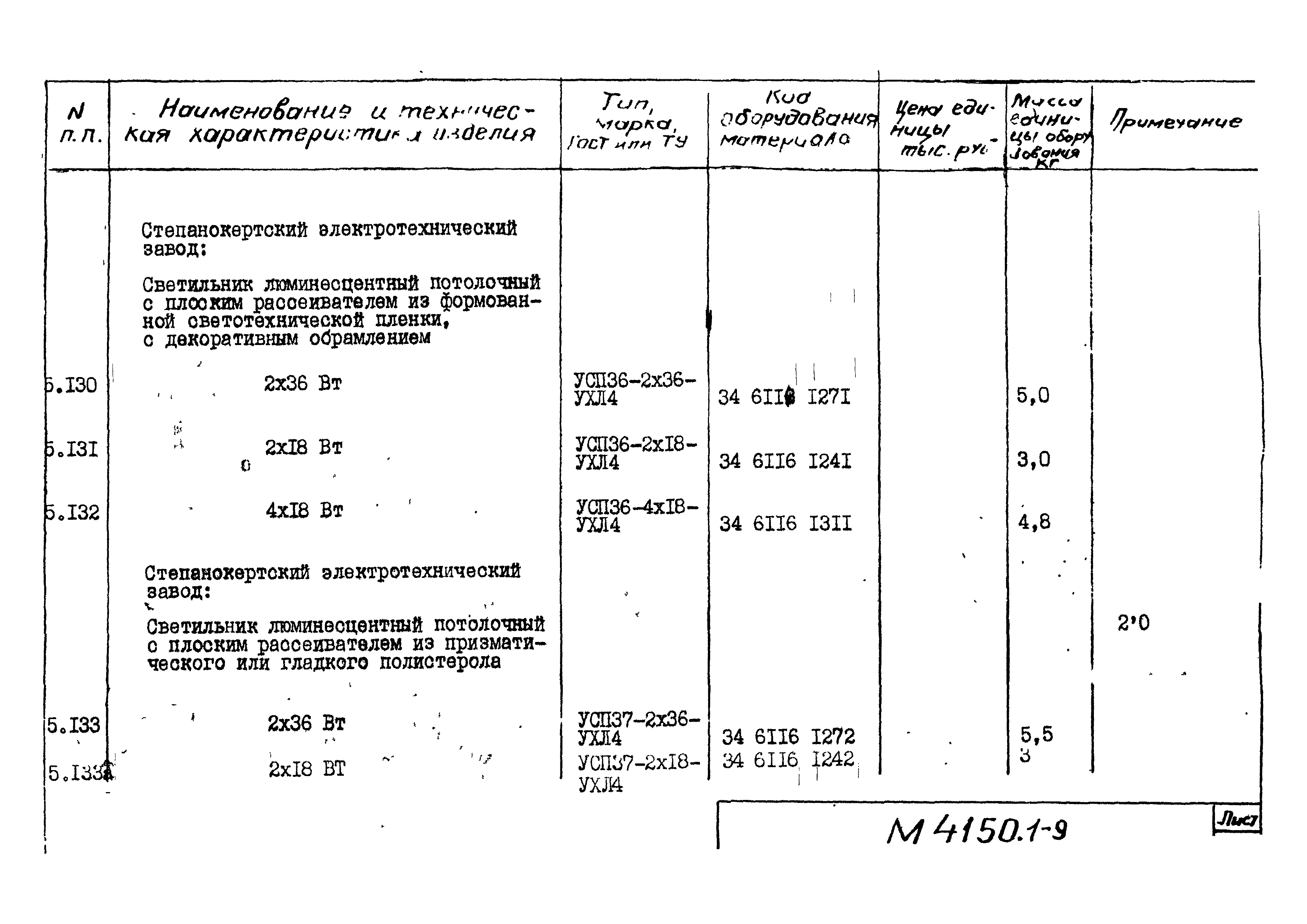 М4150.1-2