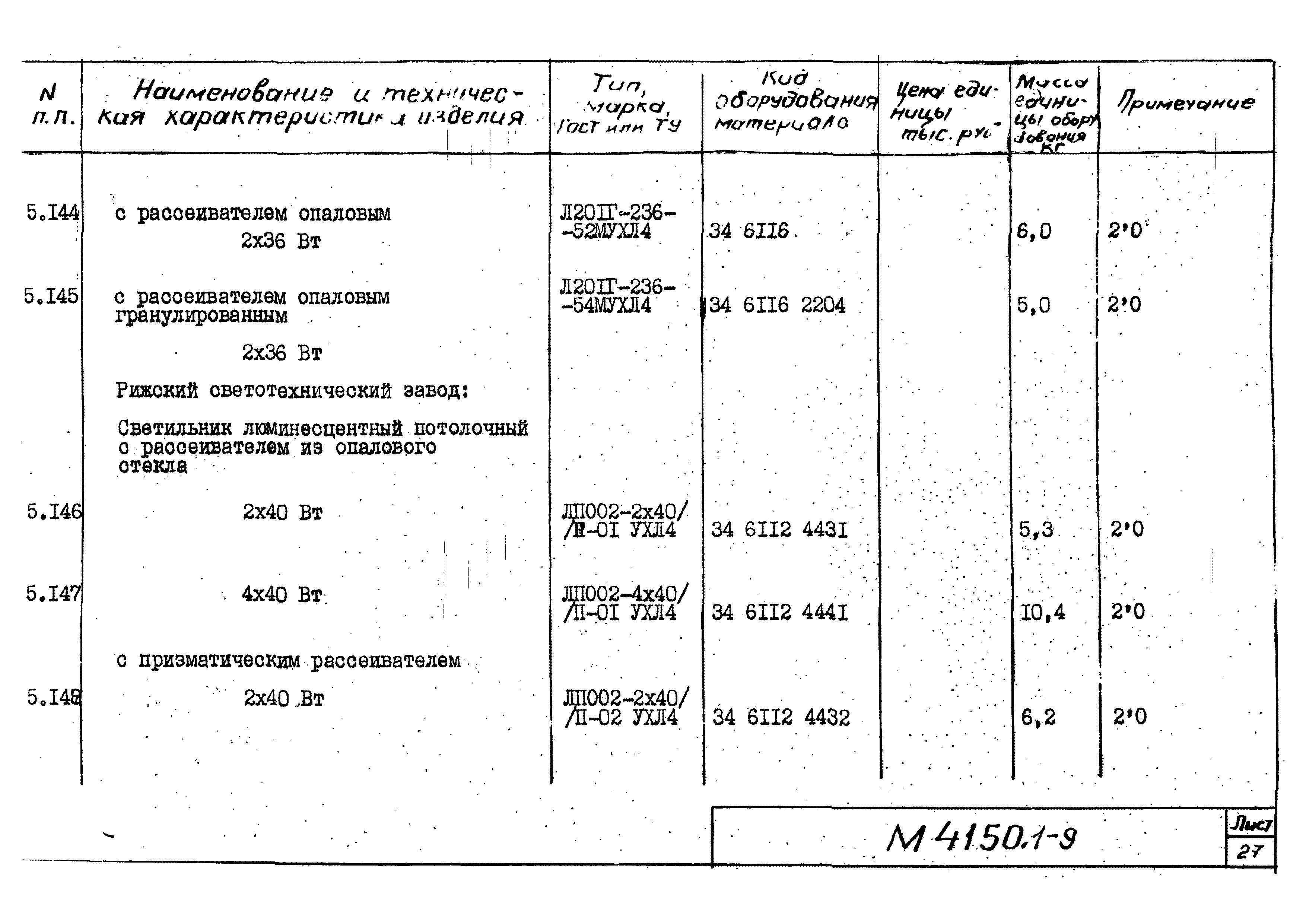 М4150.1-2