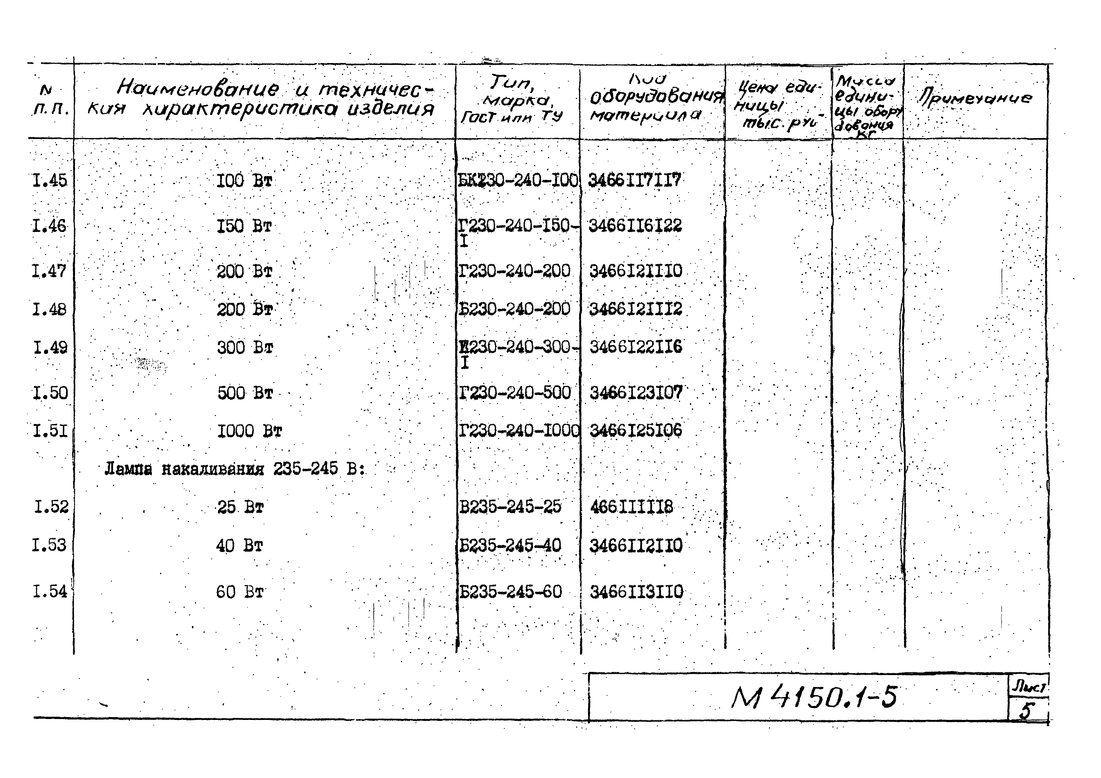 М4150.1-2