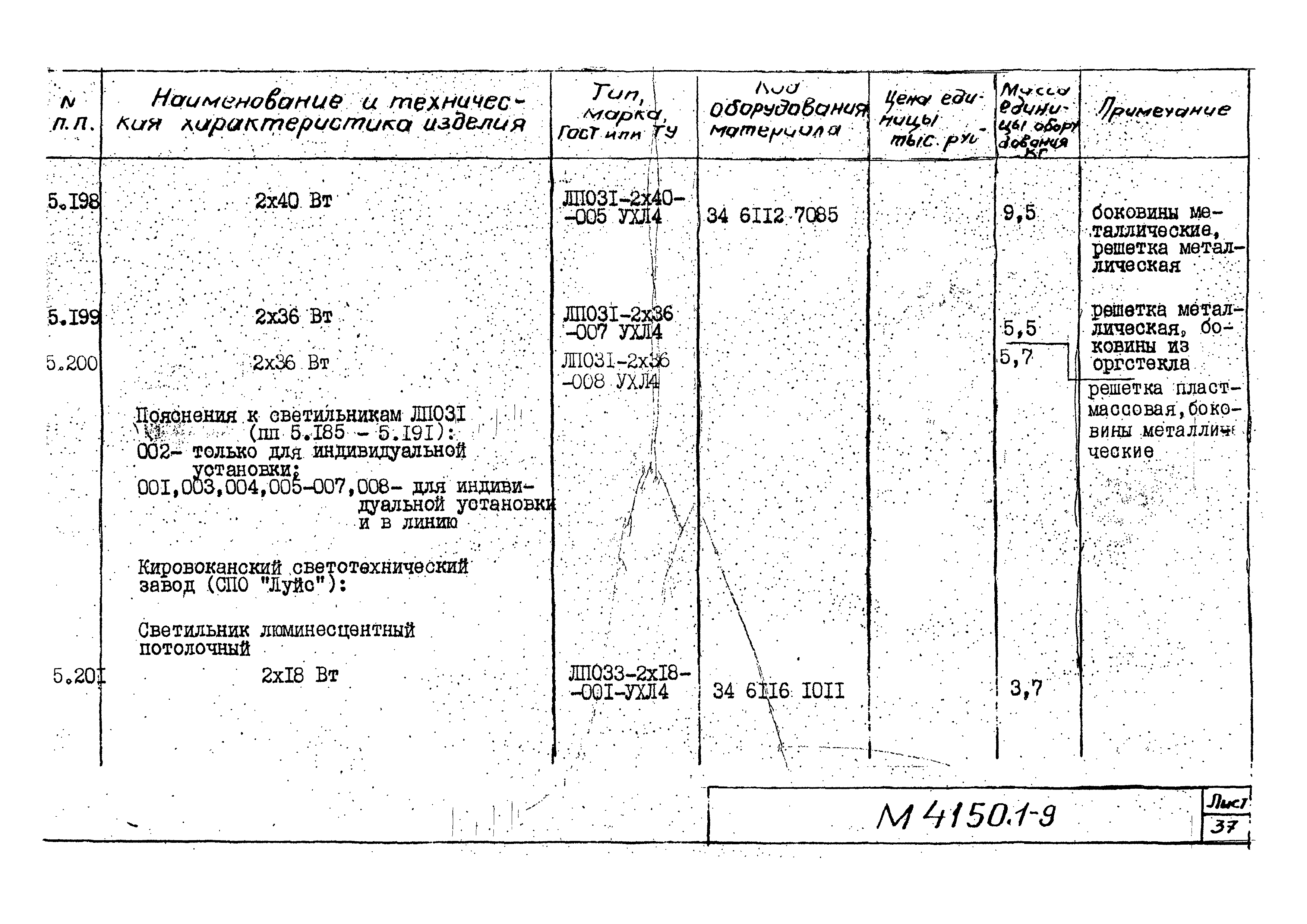 М4150.1-2