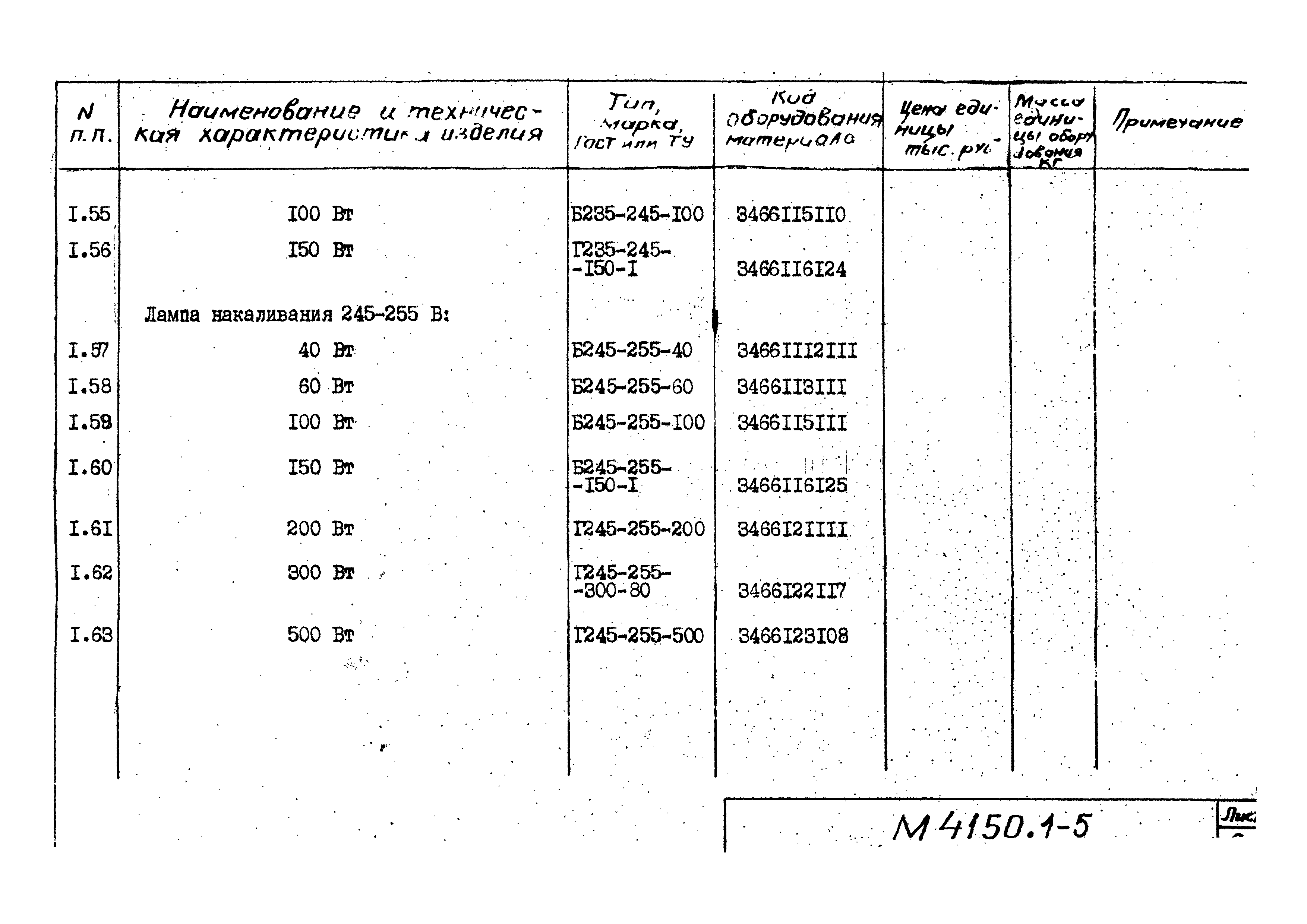 М4150.1-2