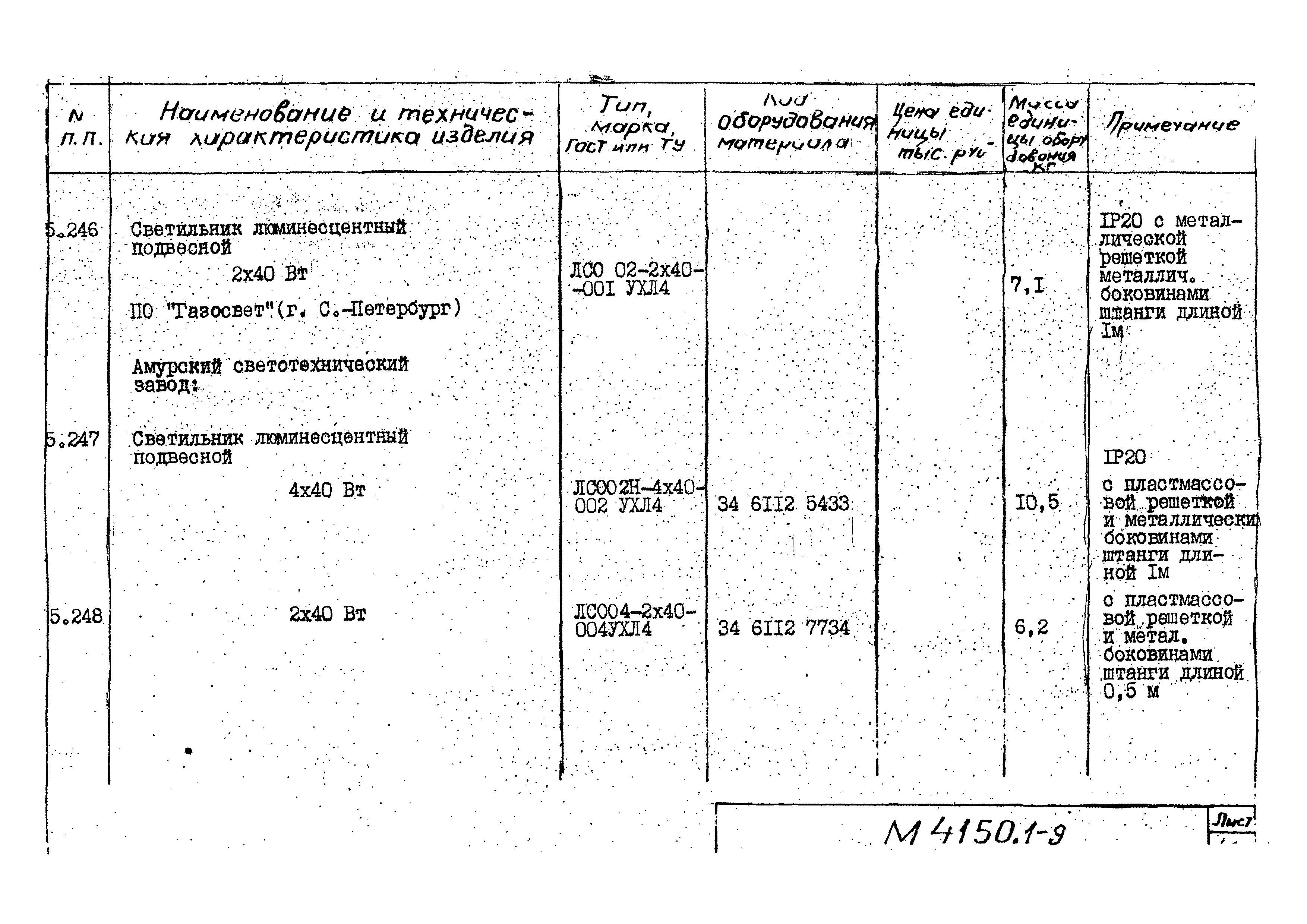 М4150.1-2