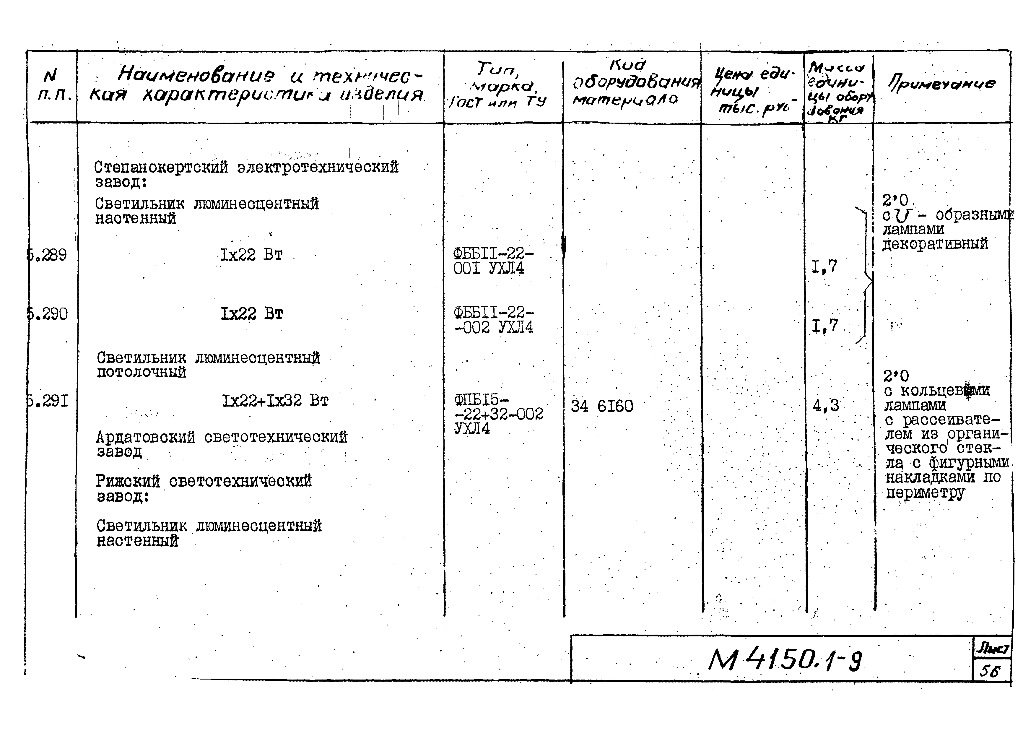 М4150.1-2