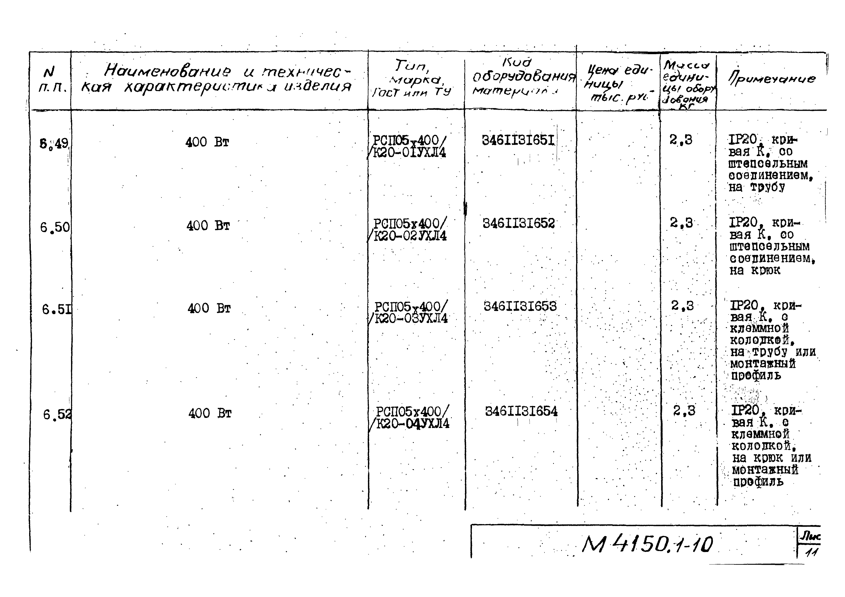 М4150.1-2