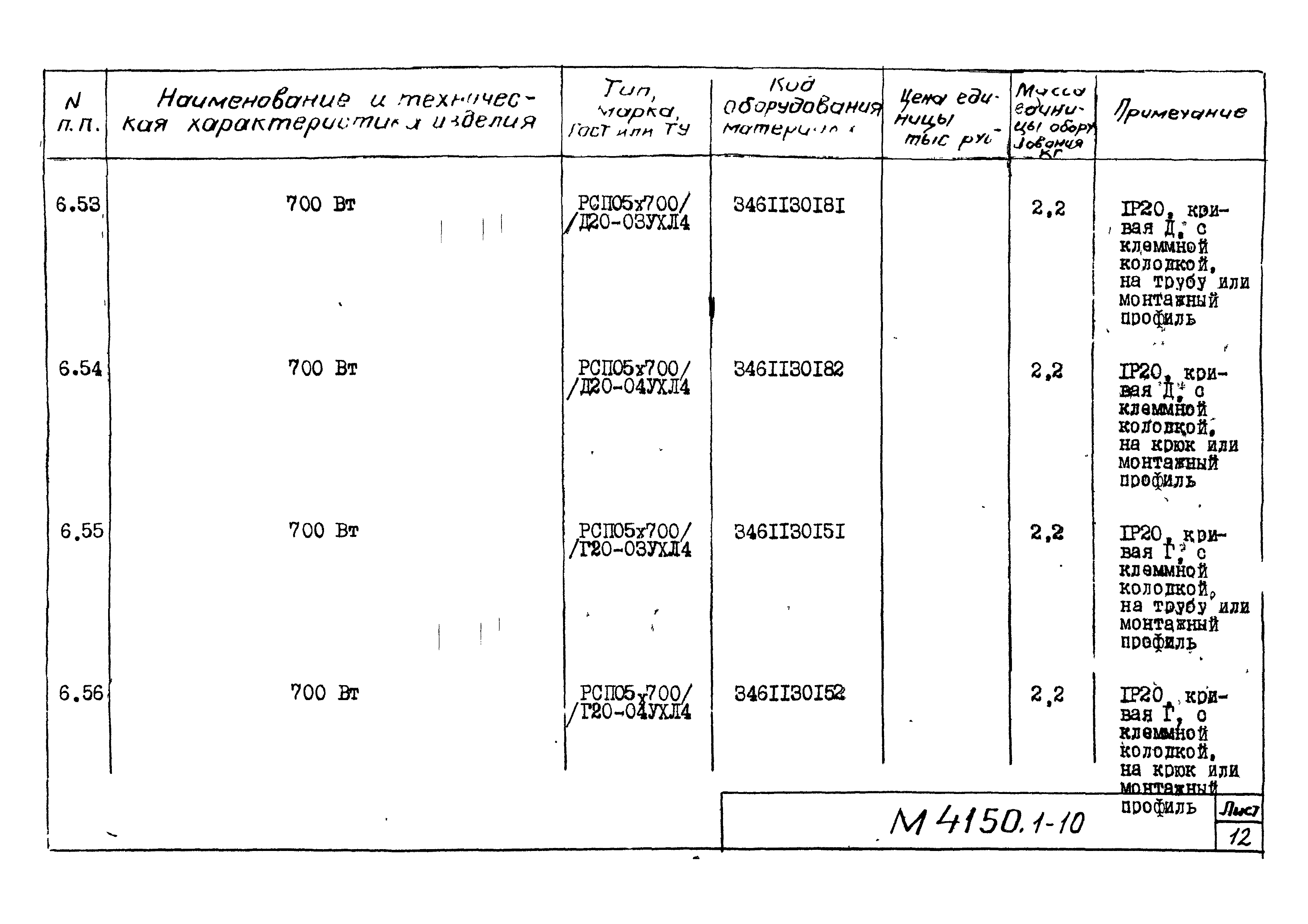 М4150.1-2