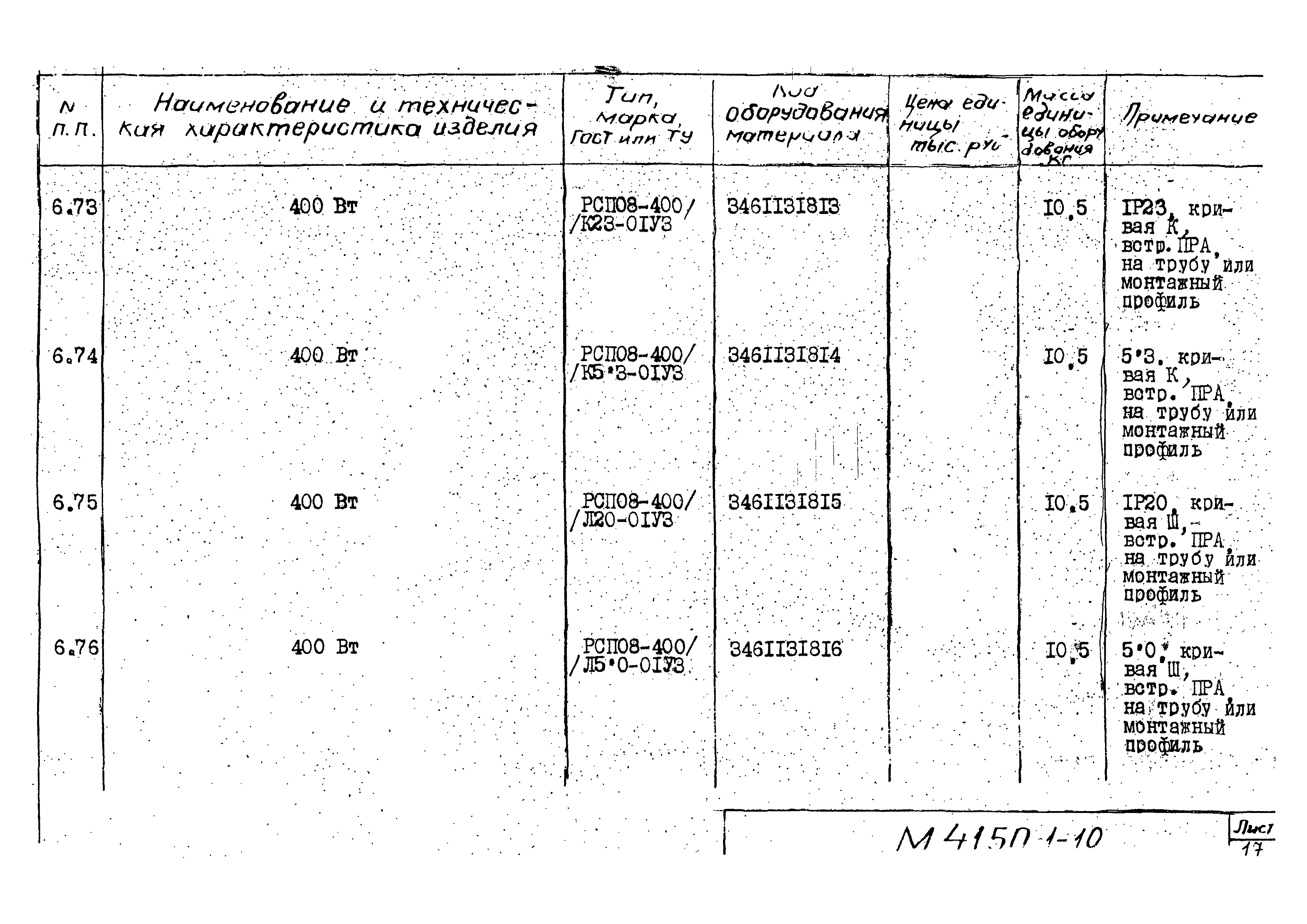 М4150.1-2