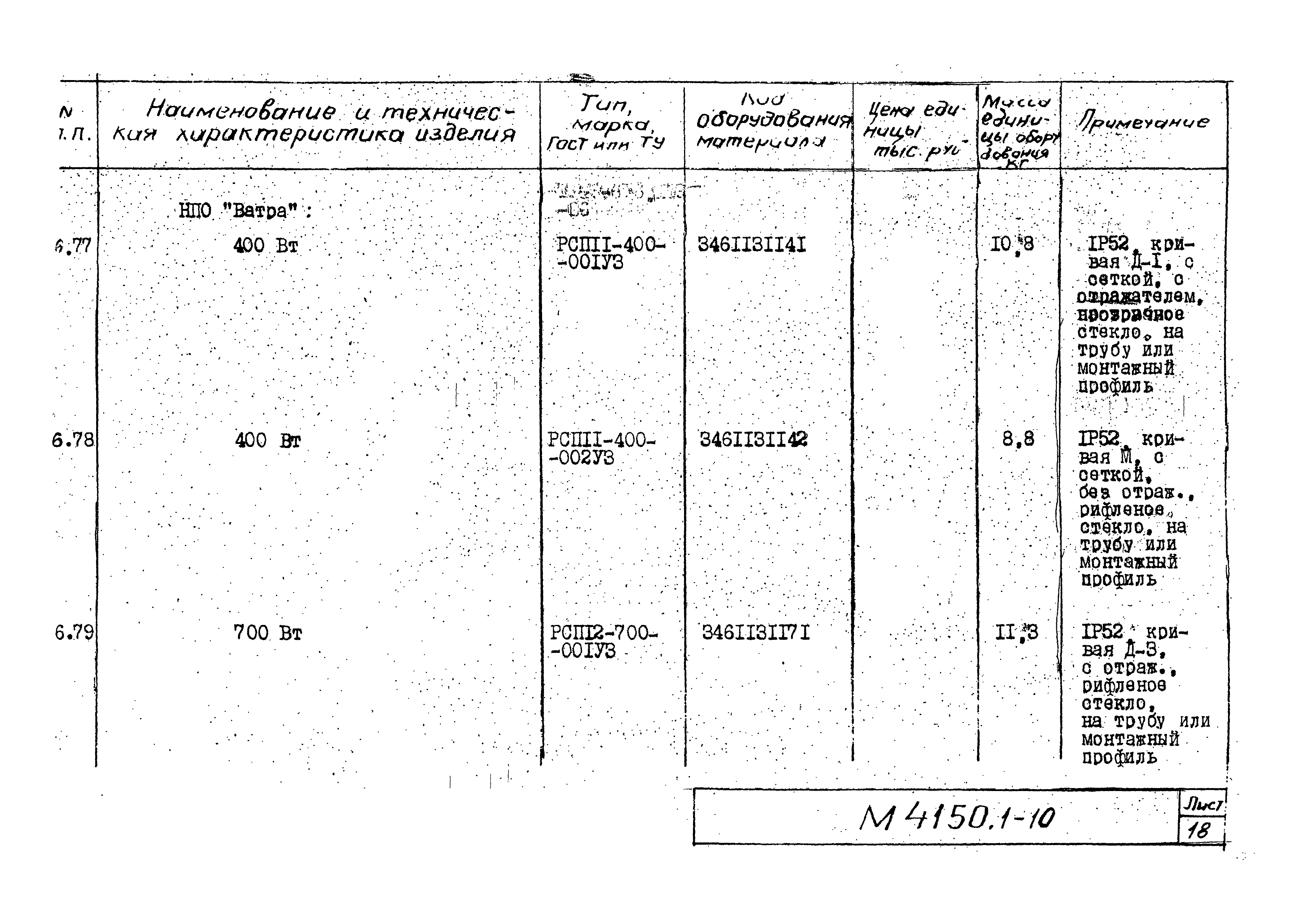 М4150.1-2