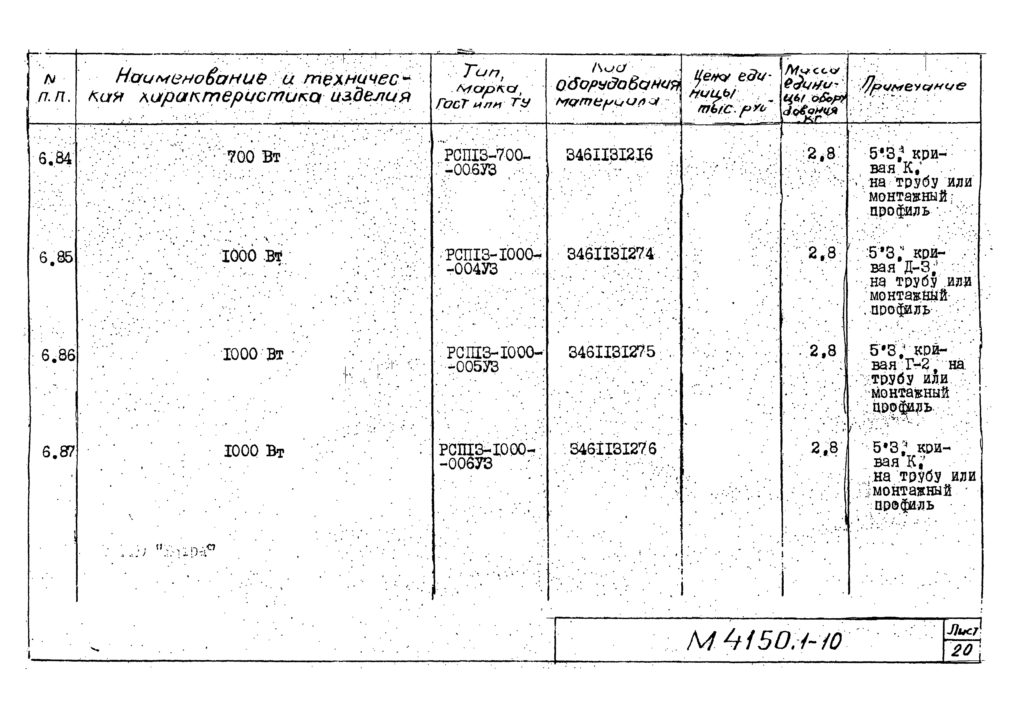 М4150.1-2