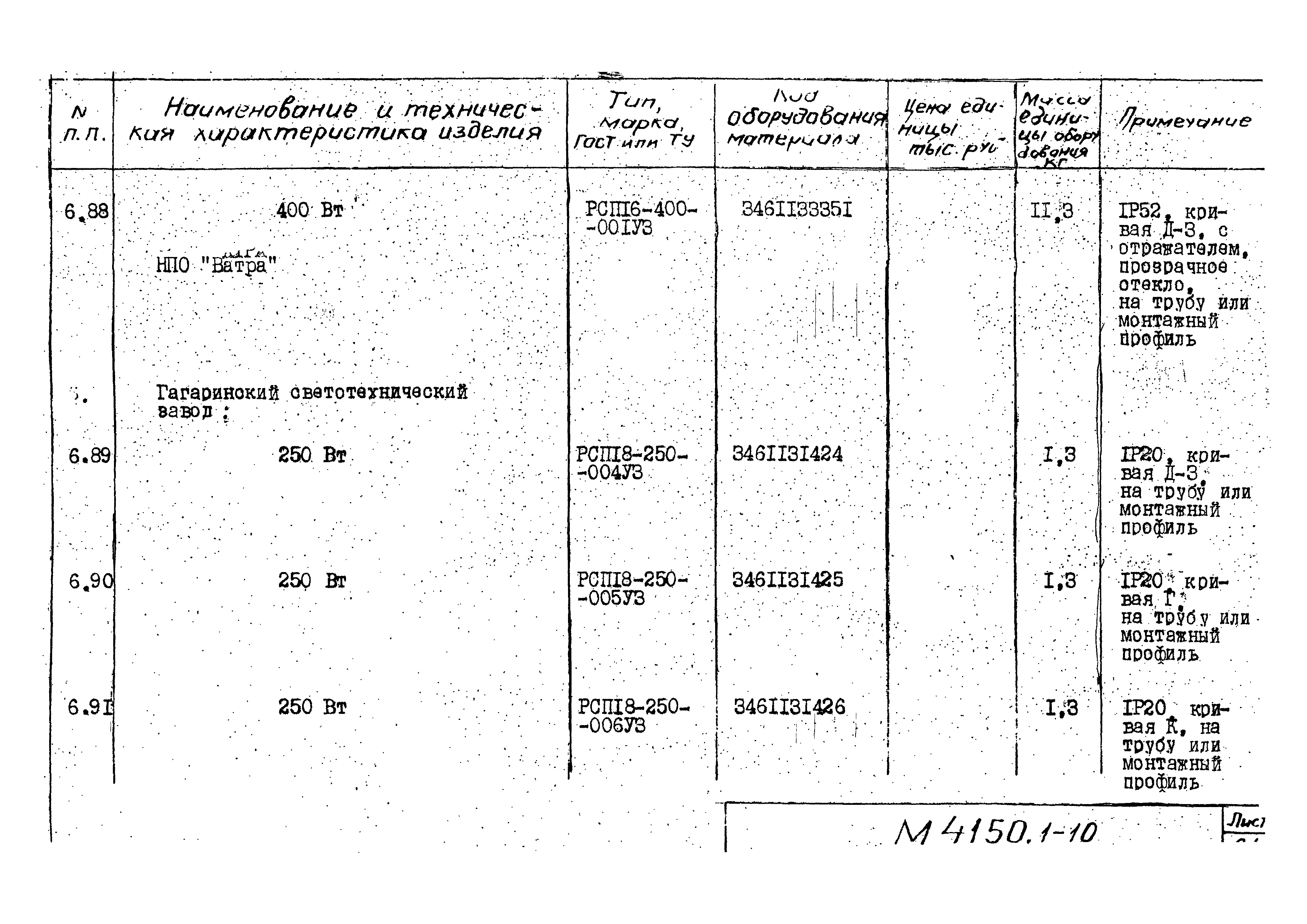 М4150.1-2