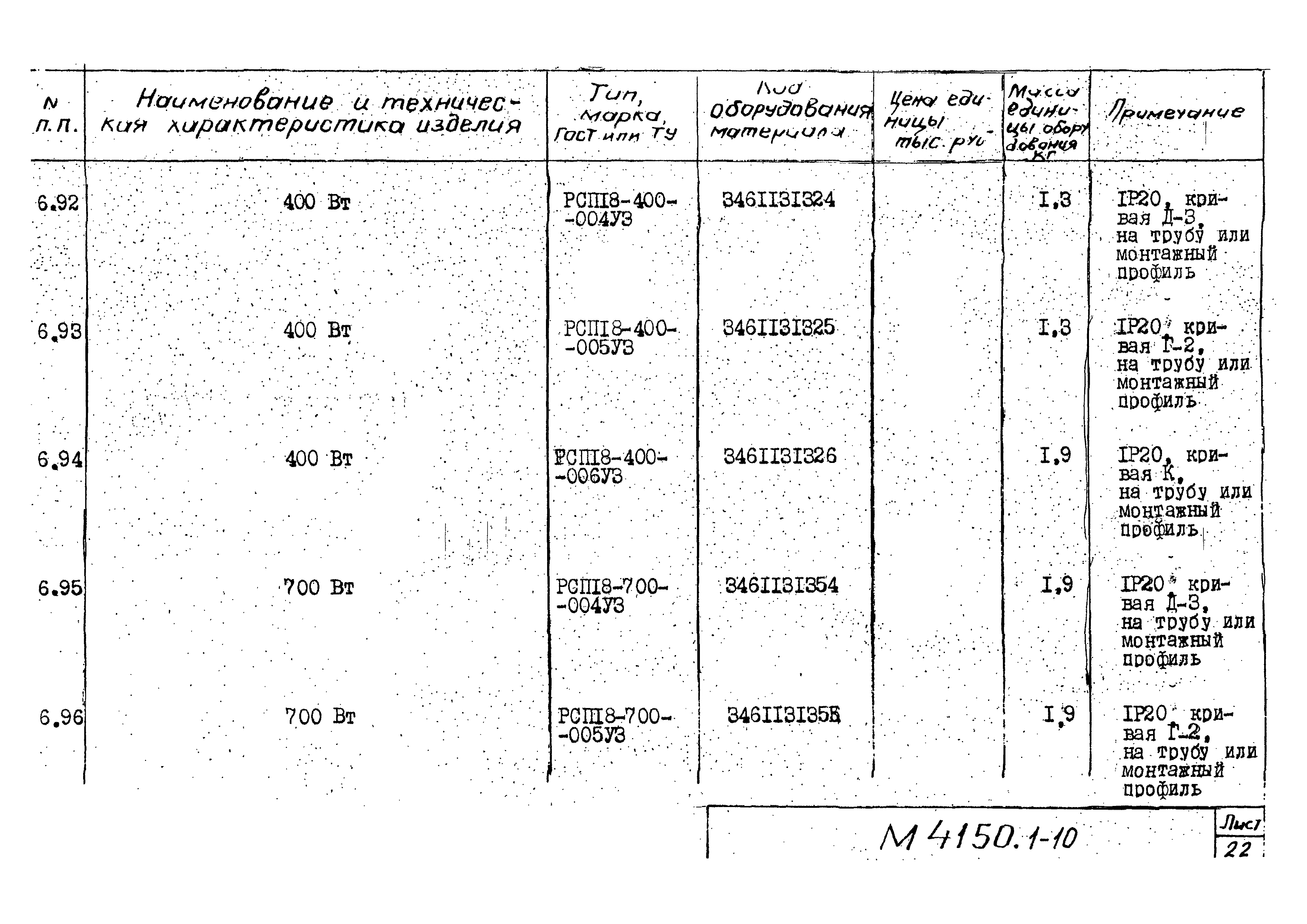 М4150.1-2