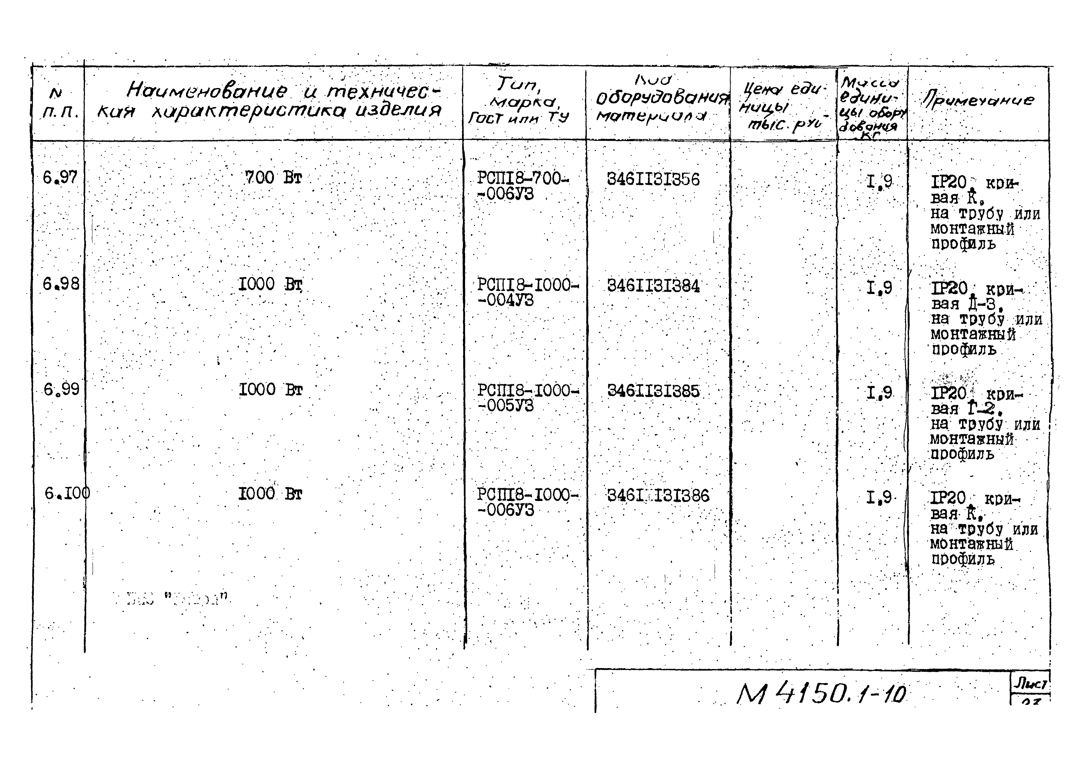 М4150.1-2