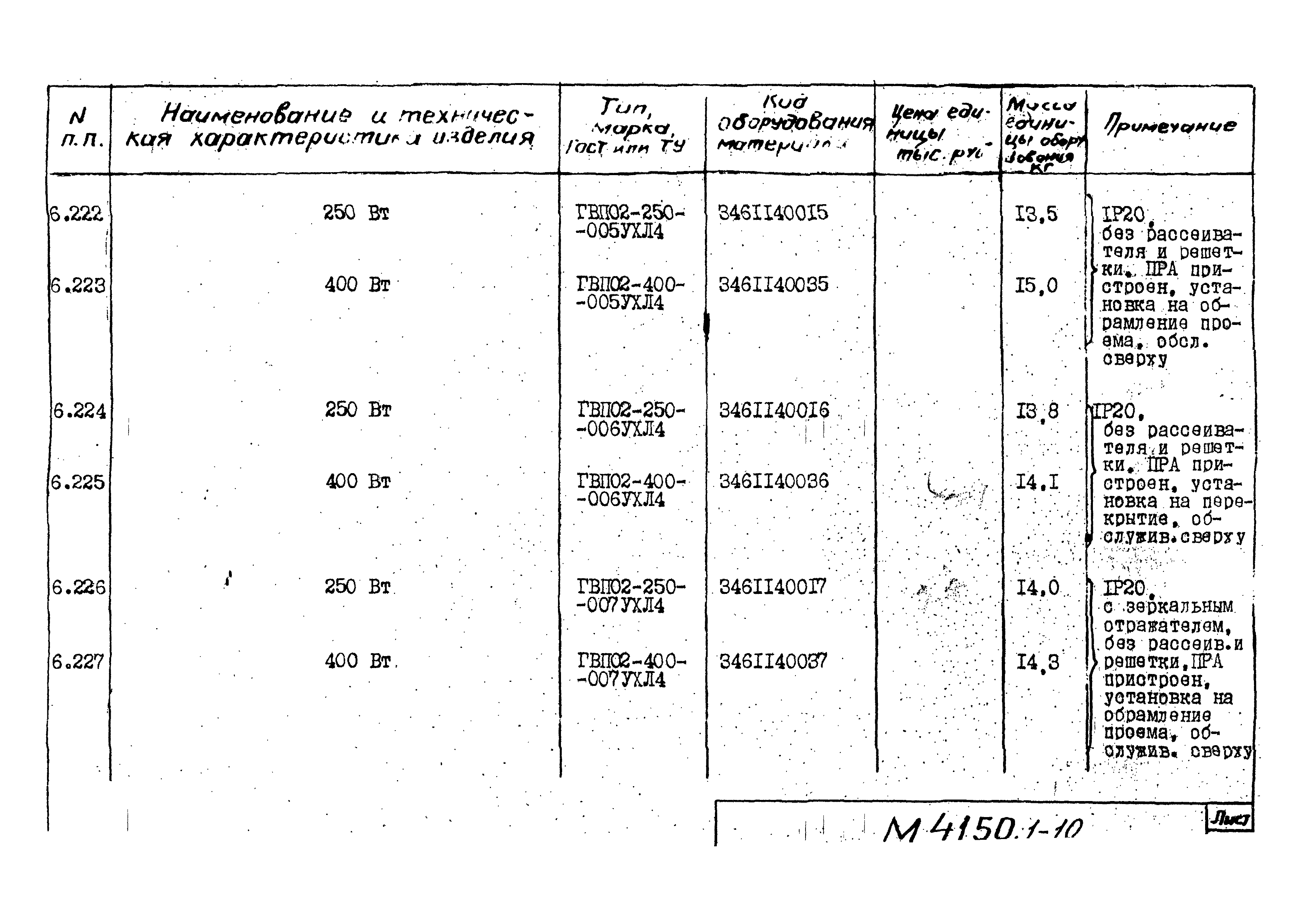 М4150.1-2