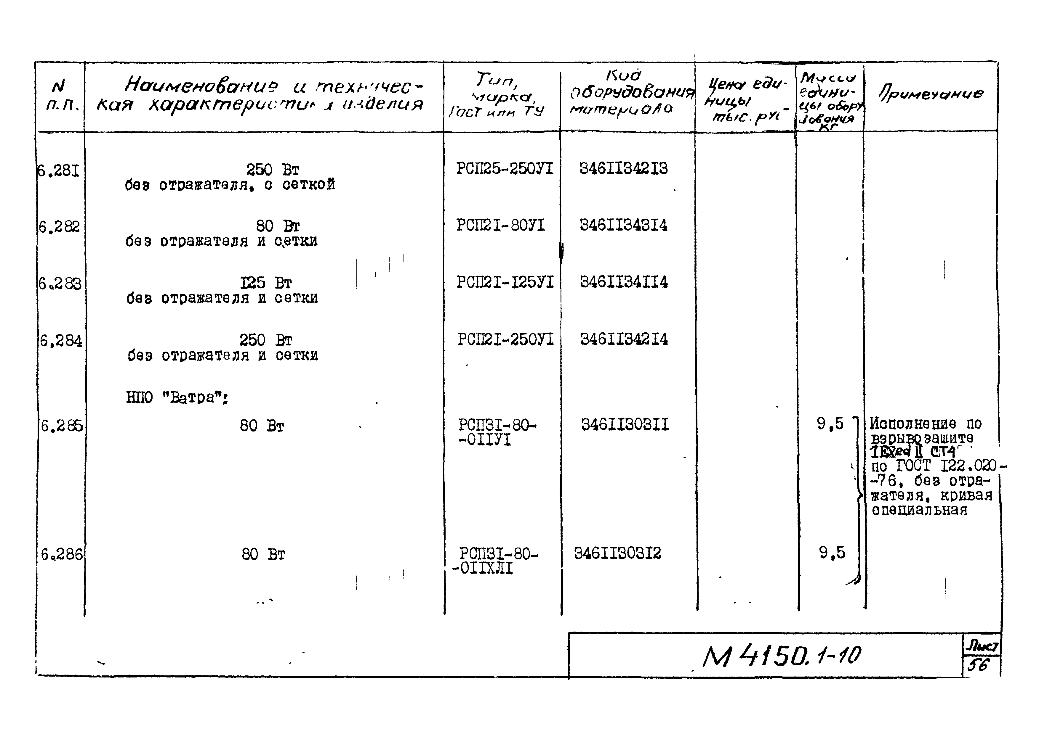 М4150.1-2