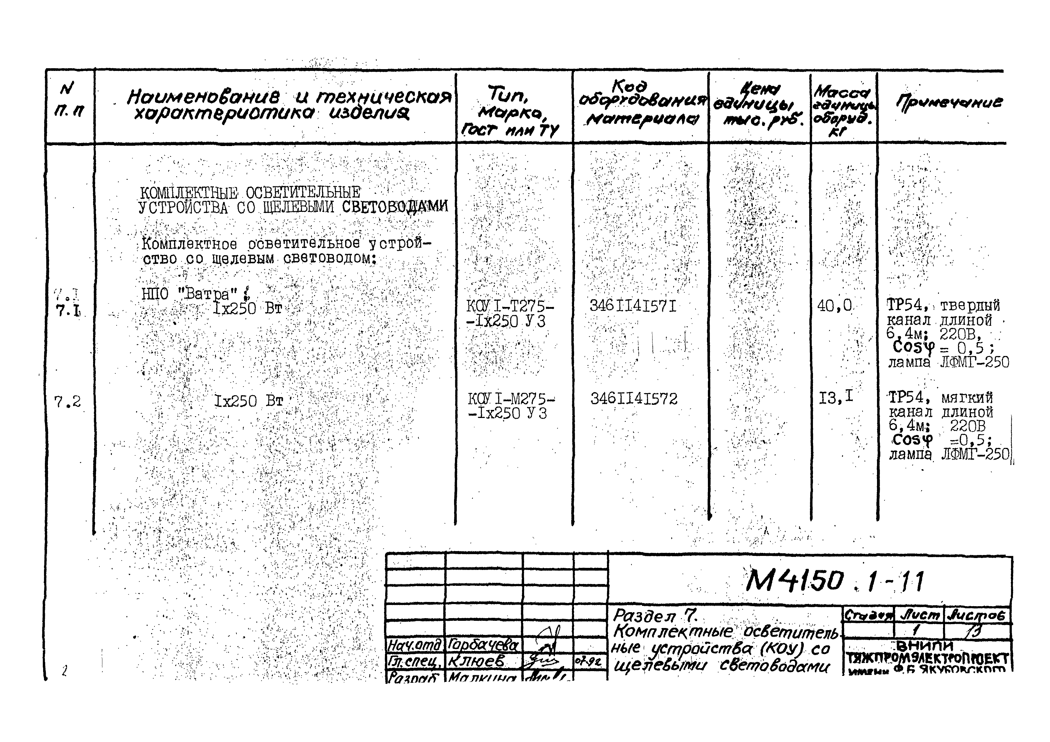 М4150.1-2