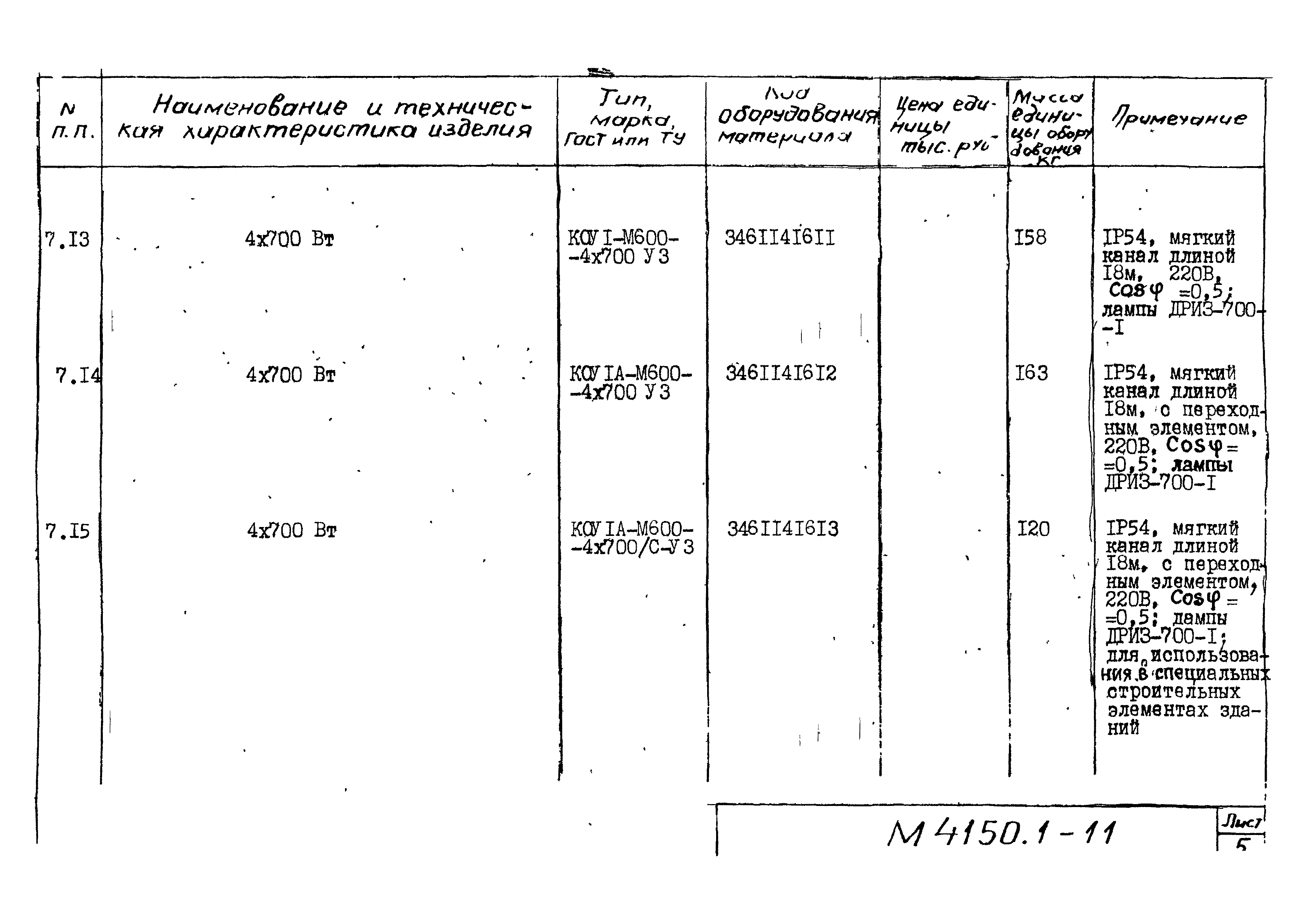 М4150.1-2