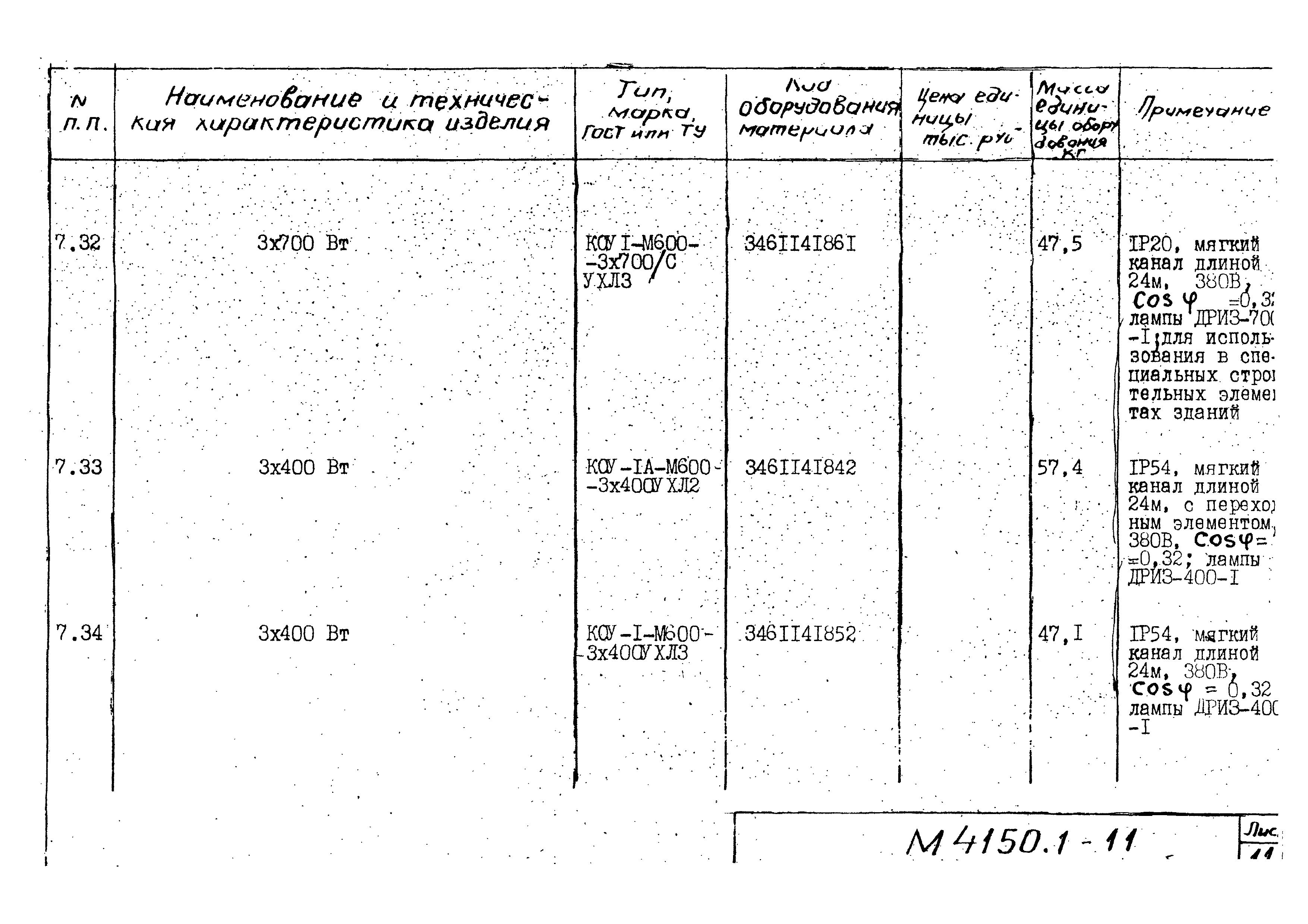 М4150.1-2