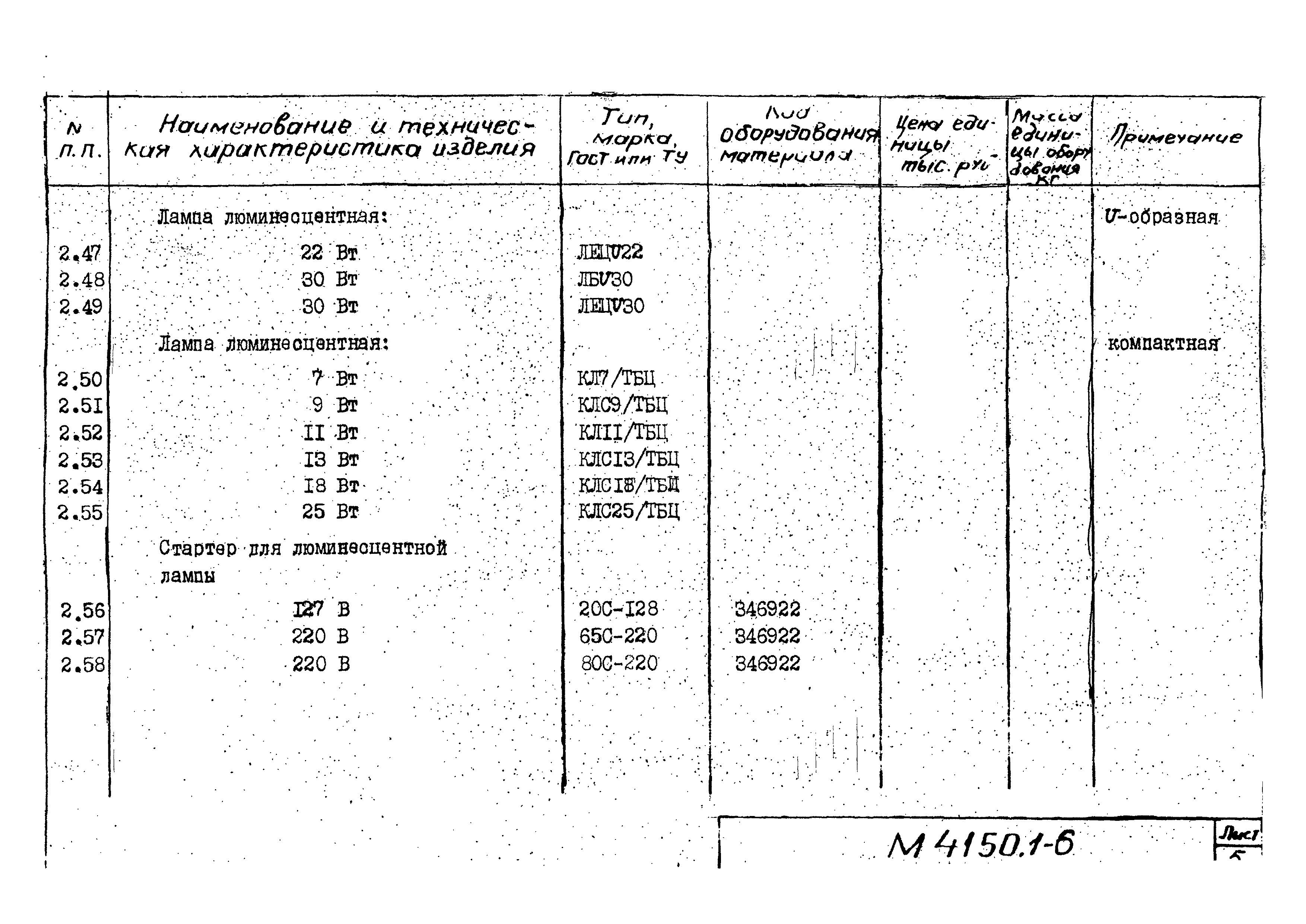 М4150.1-2