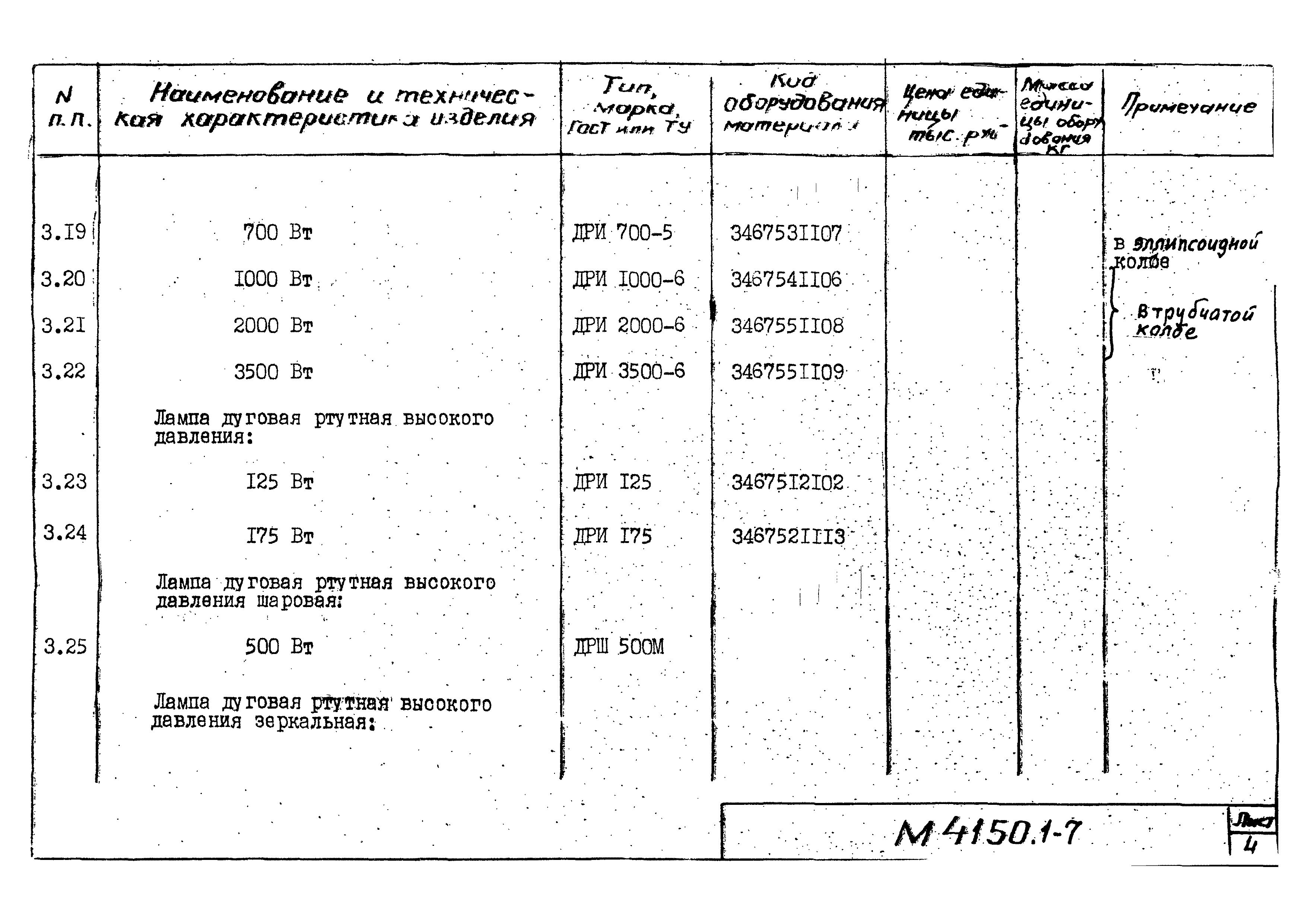 М4150.1-2