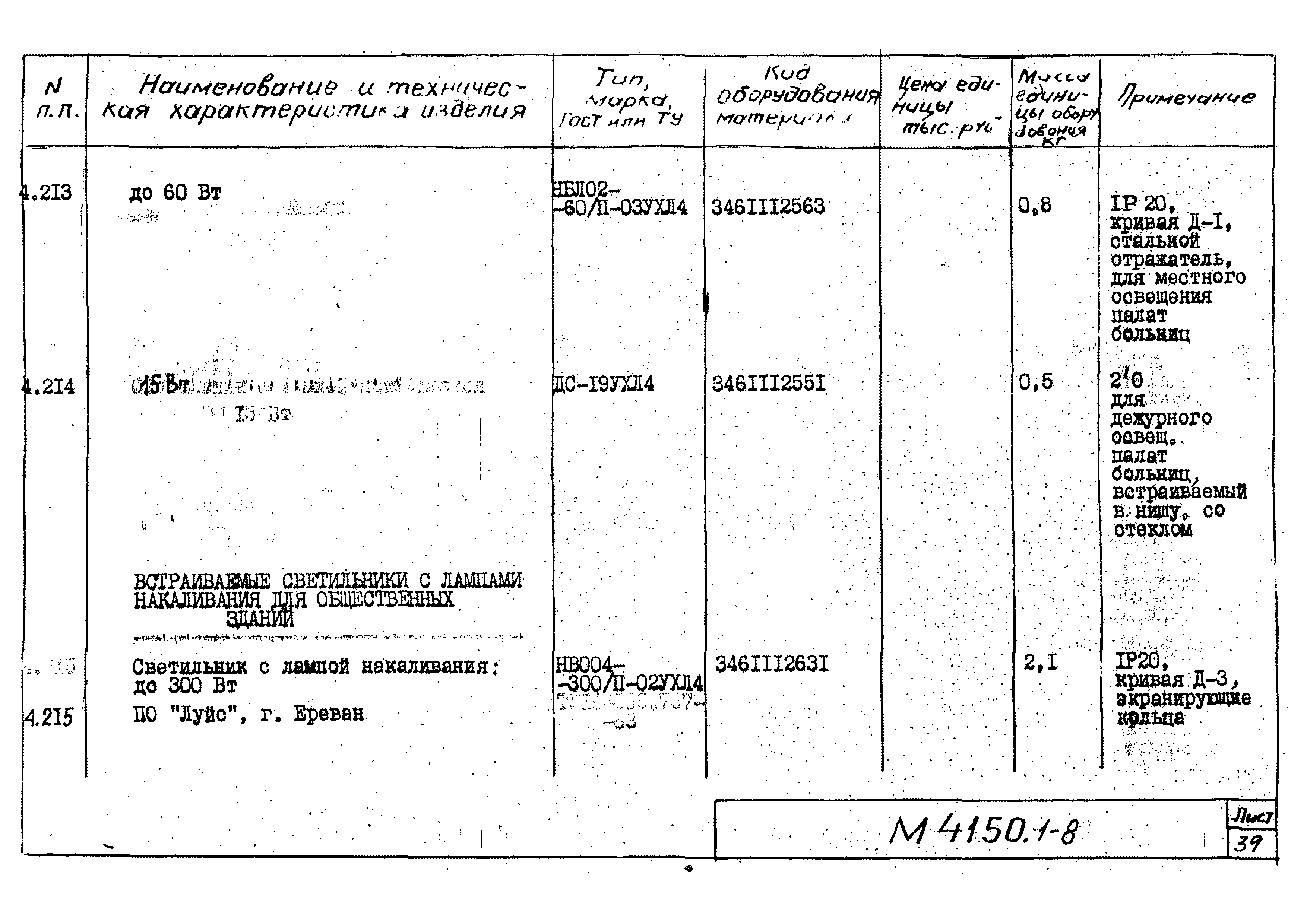 М4150.1-2