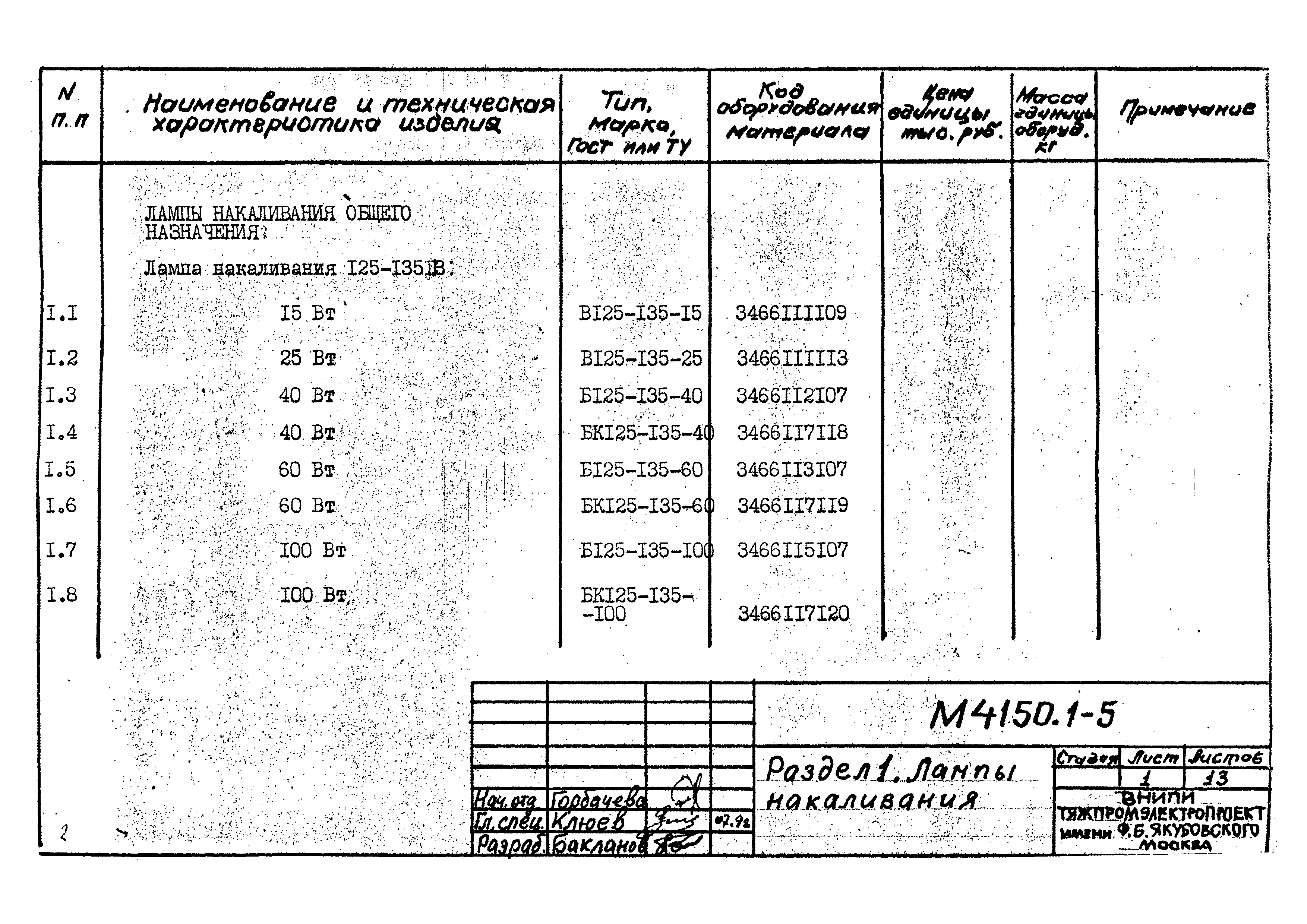 М4150.1-2