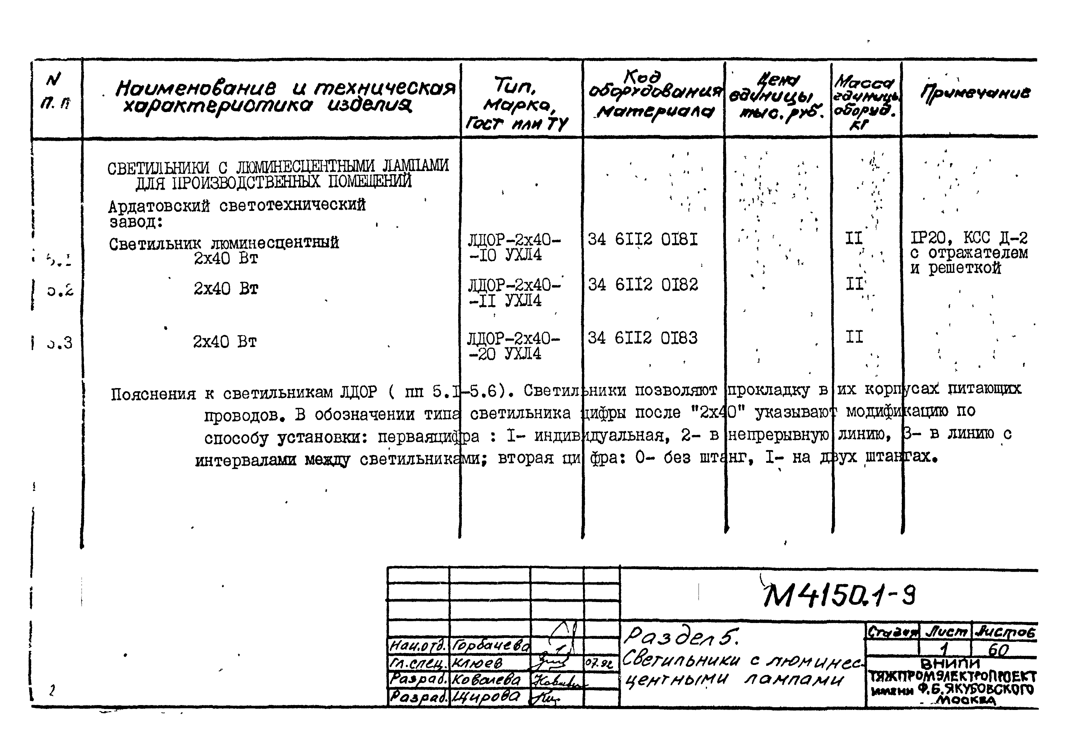 М4150.1-2