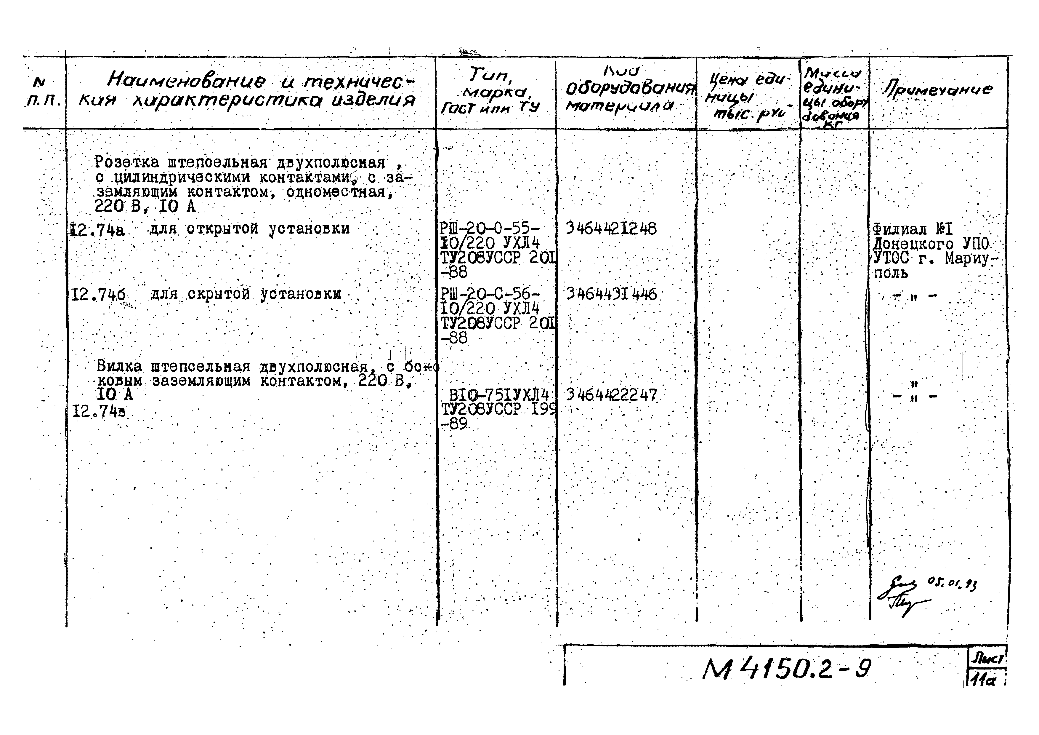 М4150.1-2