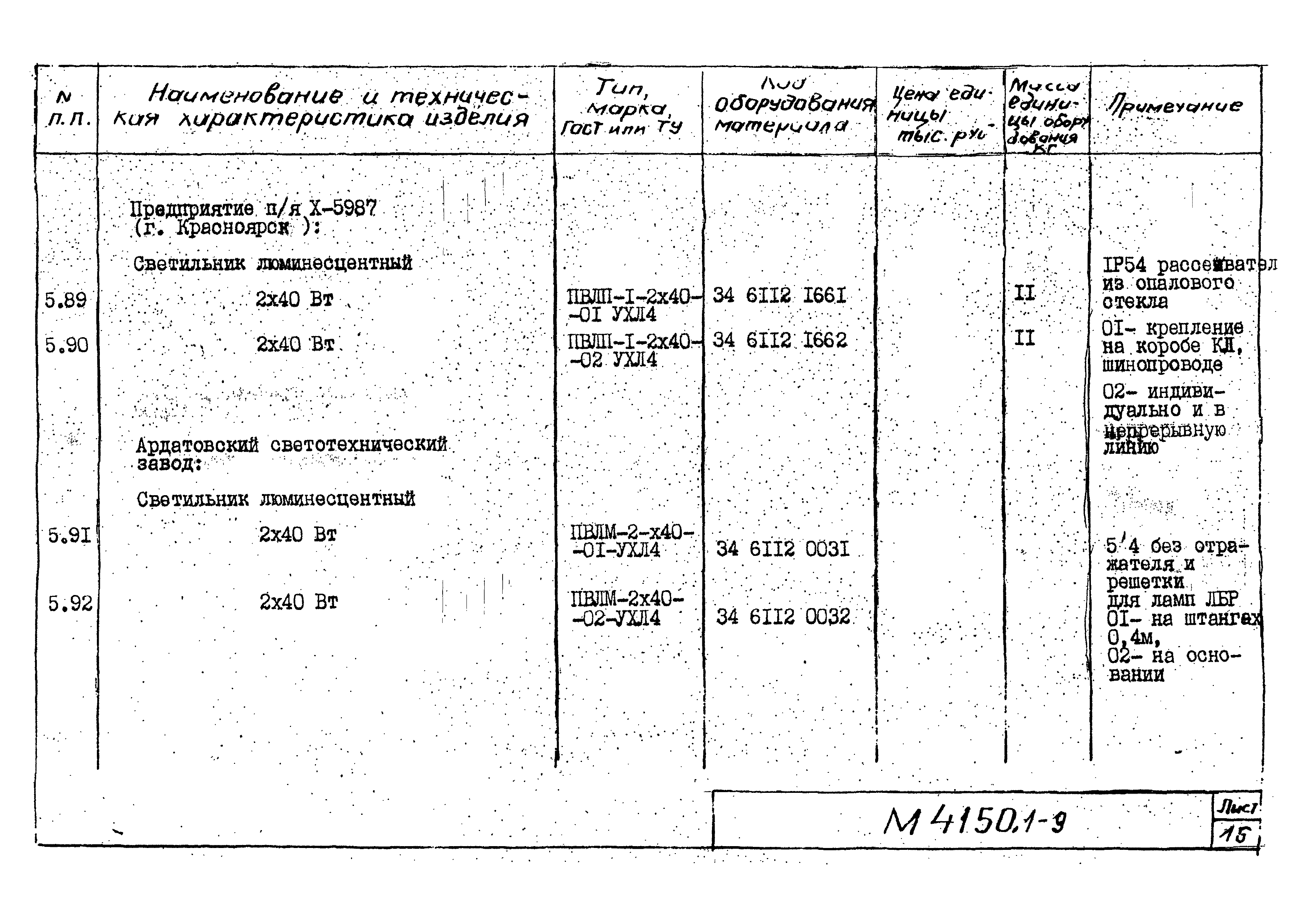 М4150.1-2