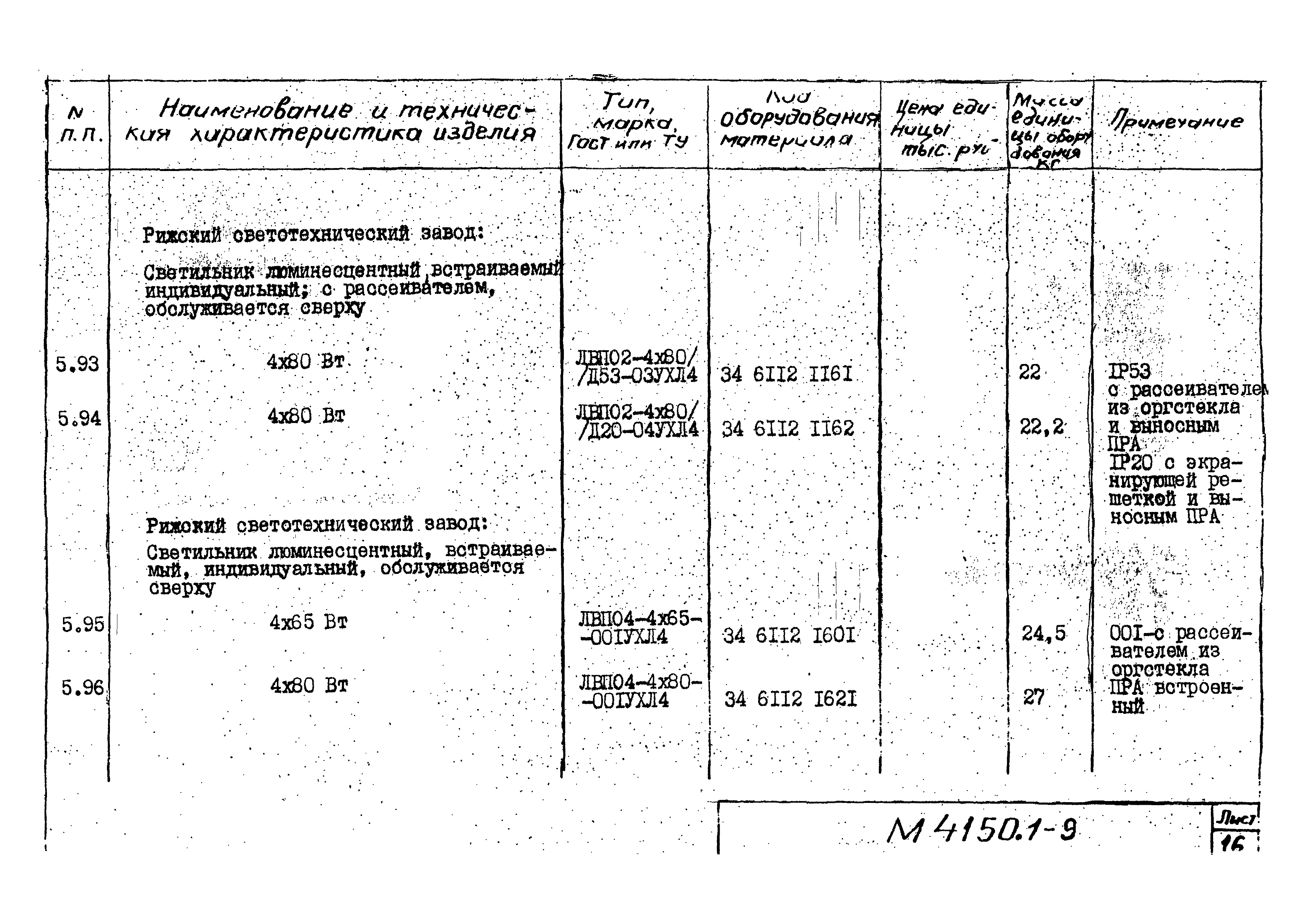 М4150.1-2