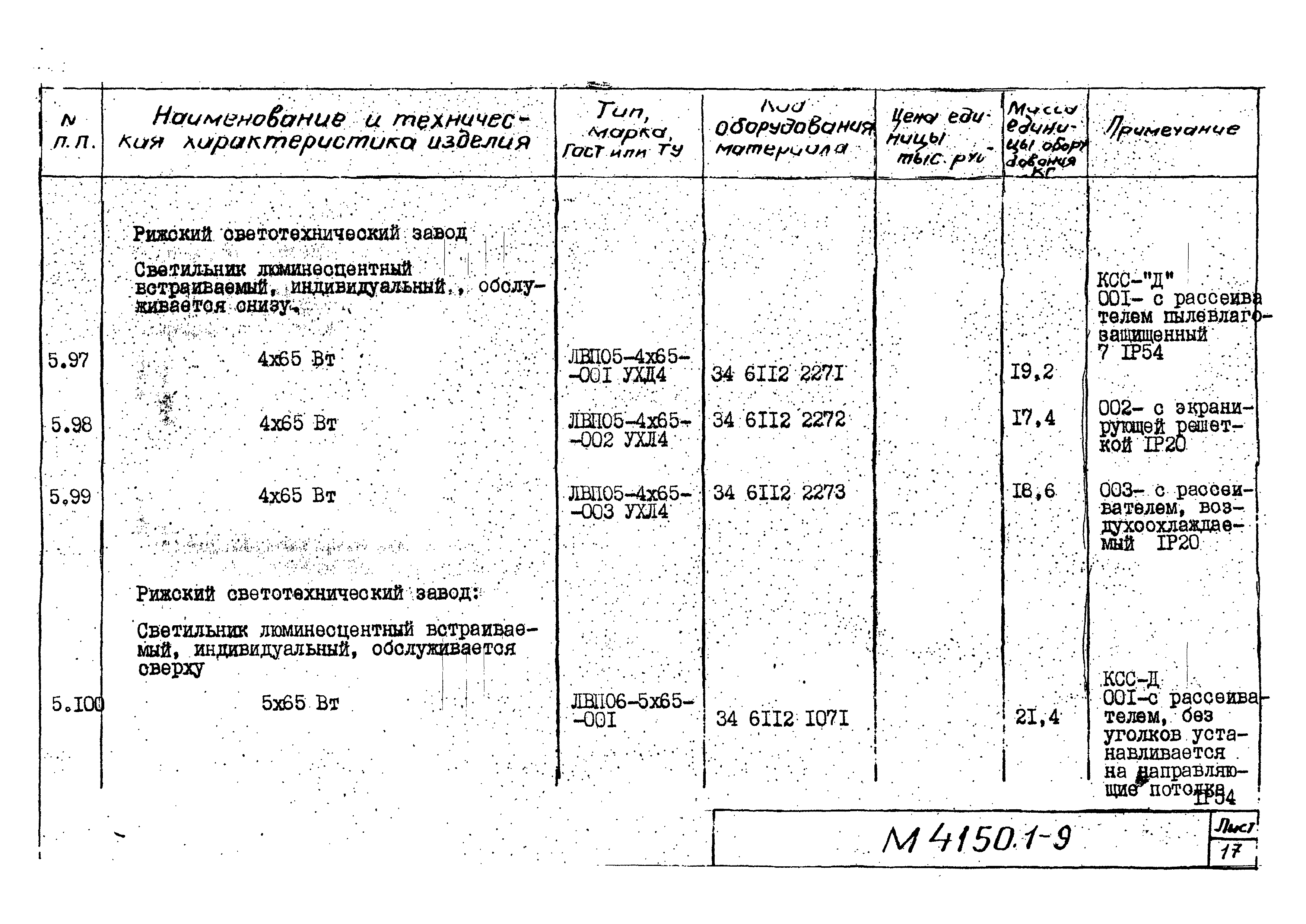 М4150.1-2