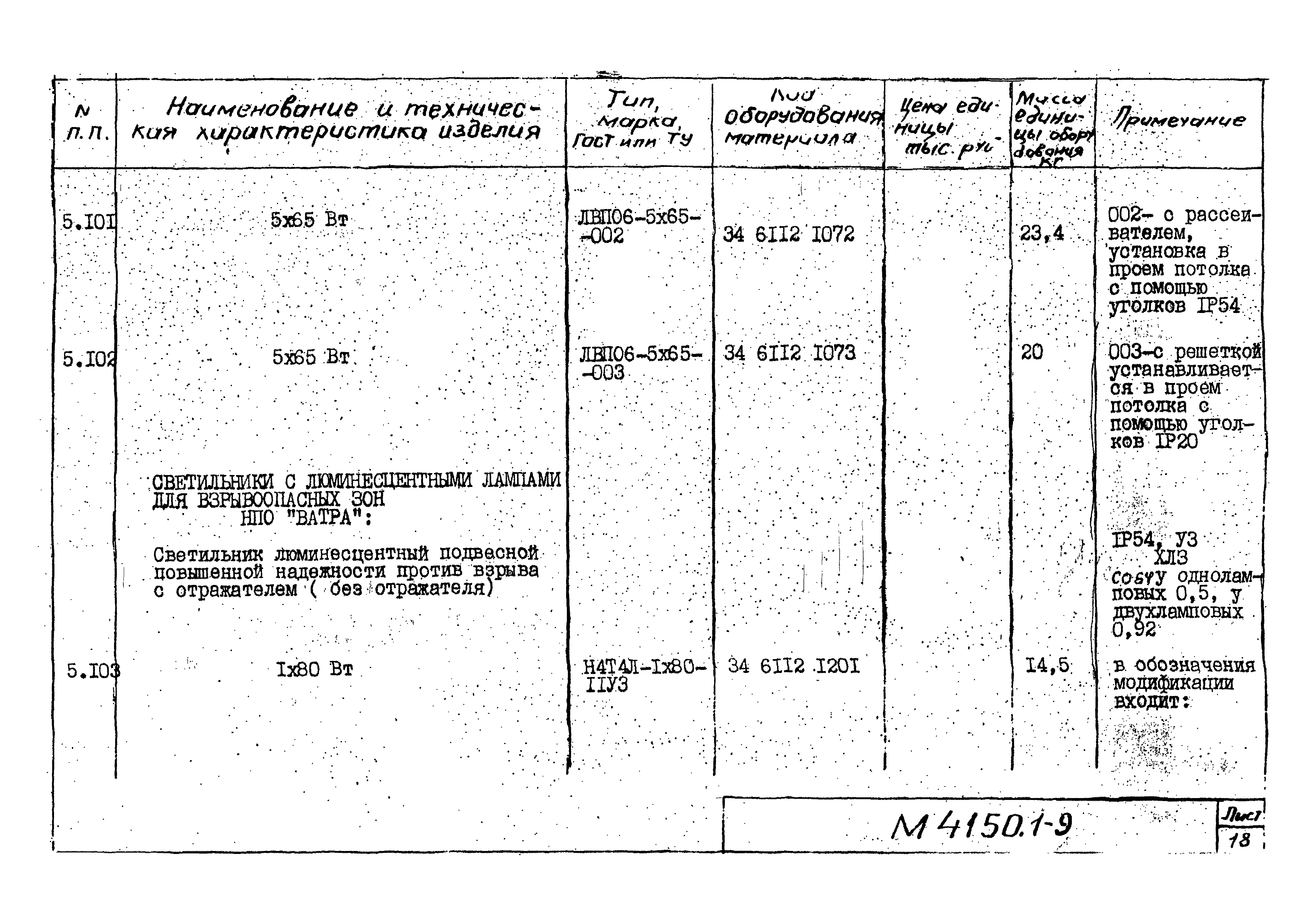 М4150.1-2