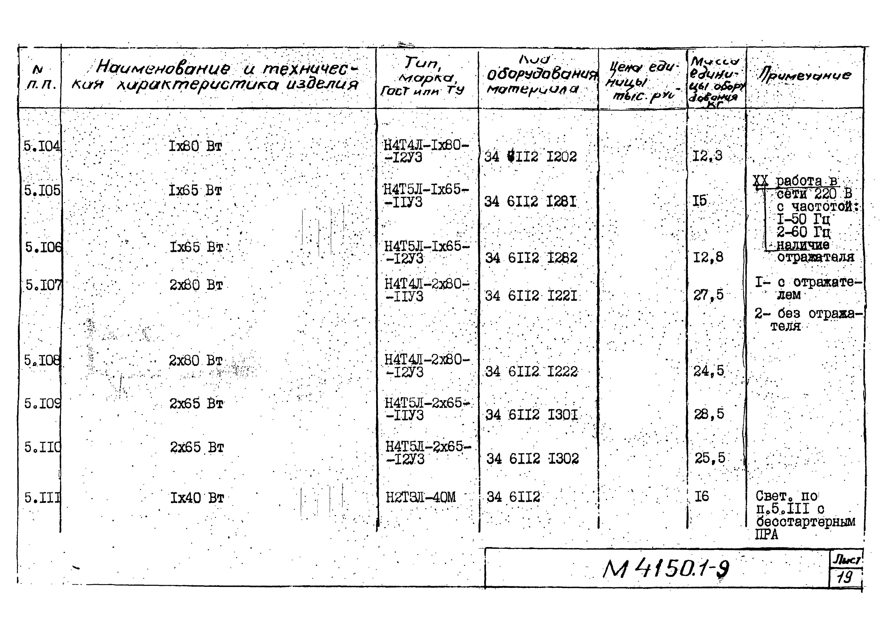 М4150.1-2