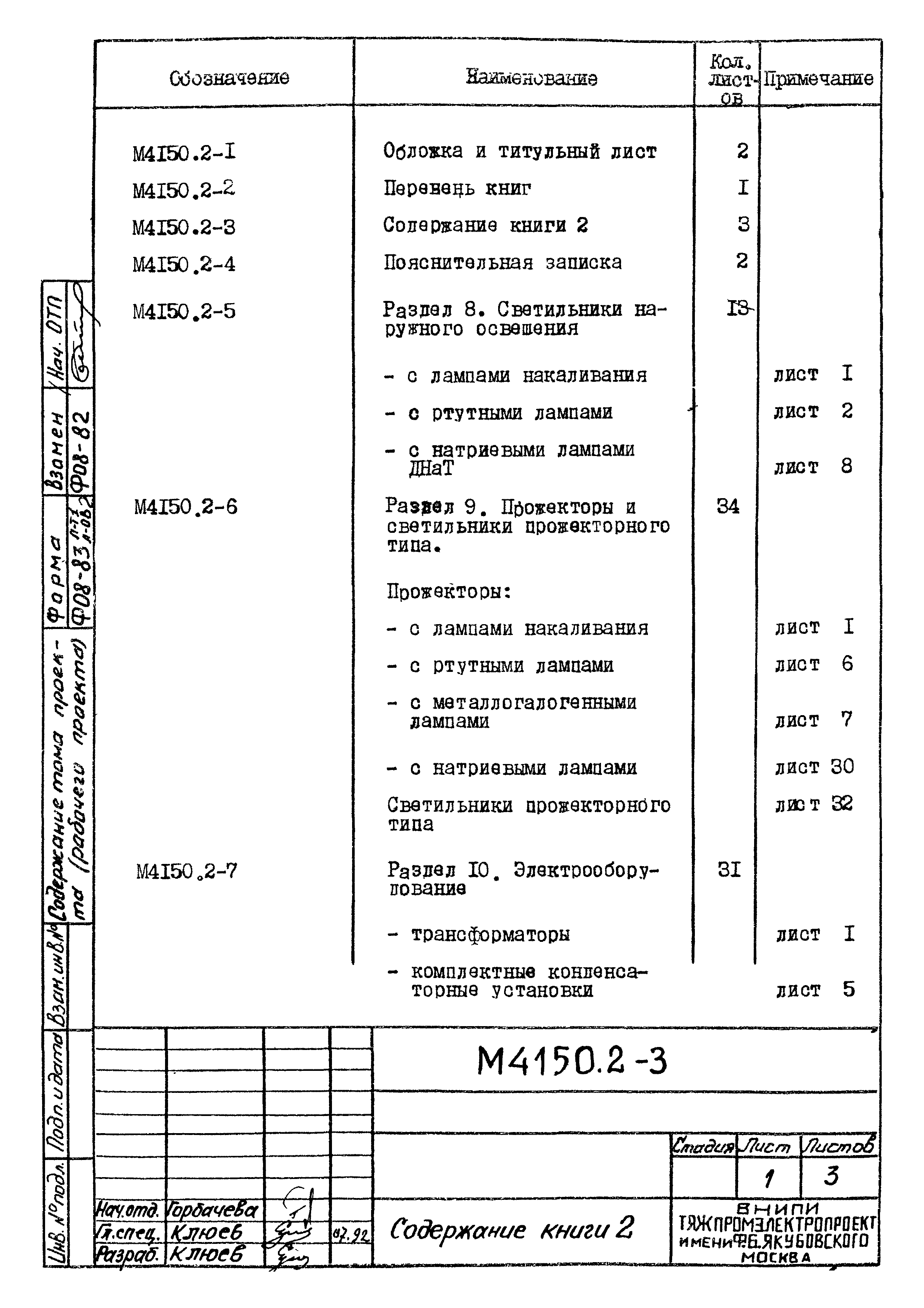 М4150.2-2