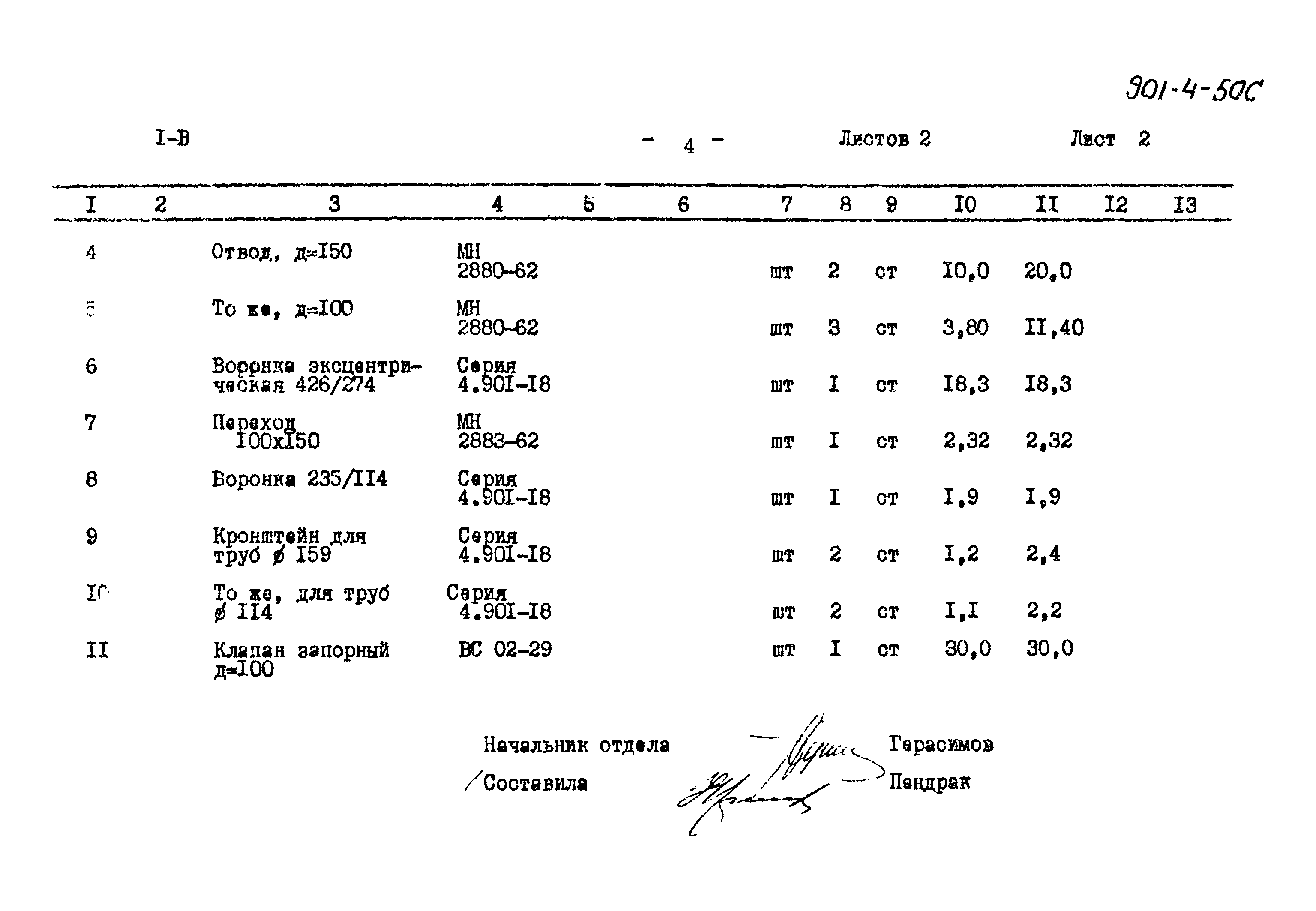 Типовой проект 901-4-50с