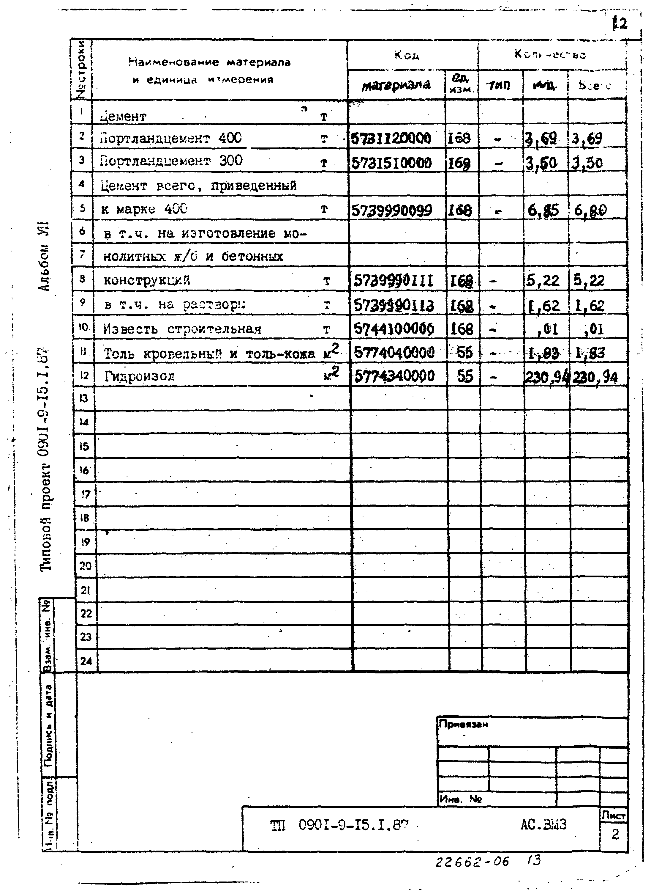 Типовой проект 0901-9-15.2.87