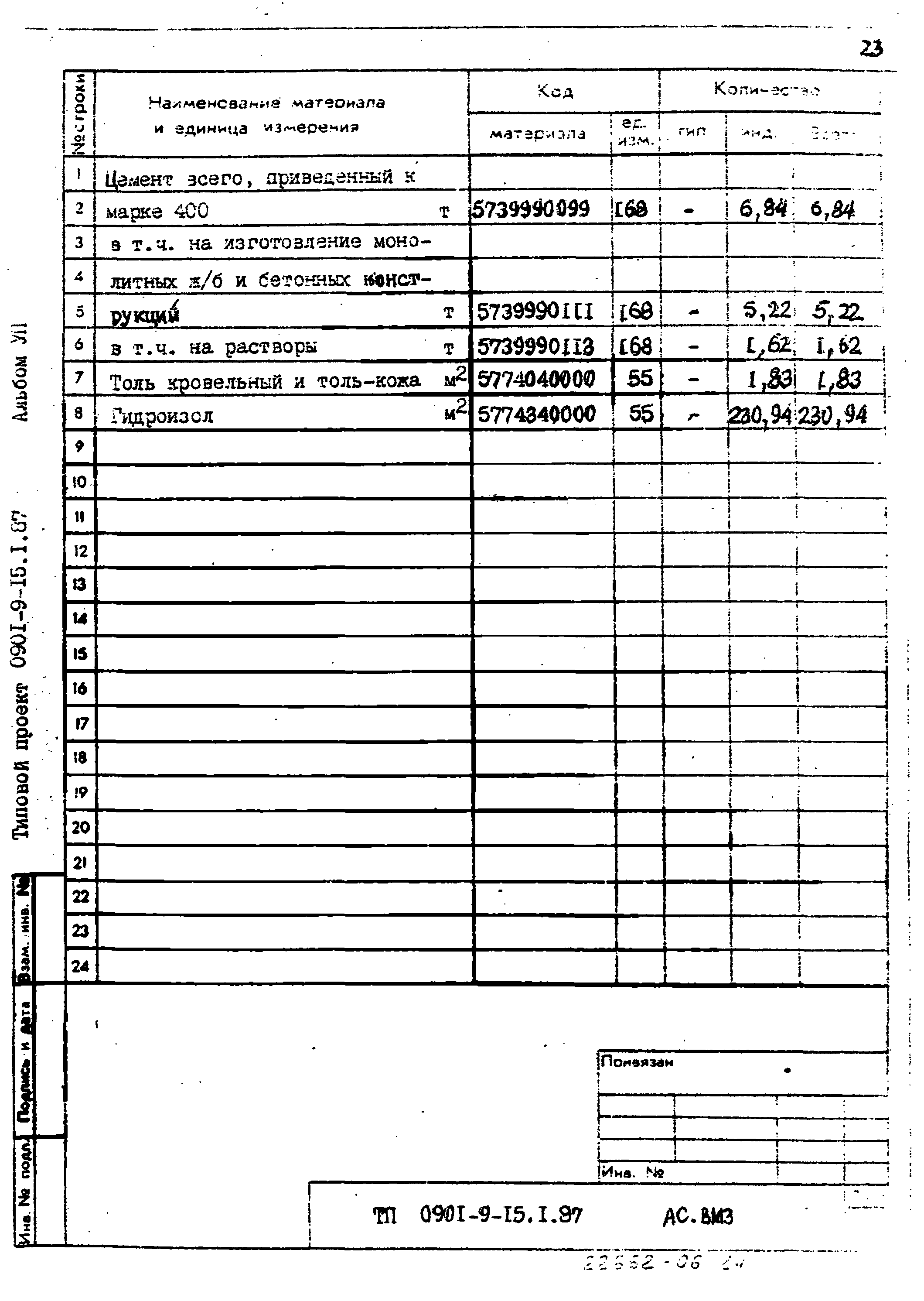 Типовой проект 0901-9-15.2.87