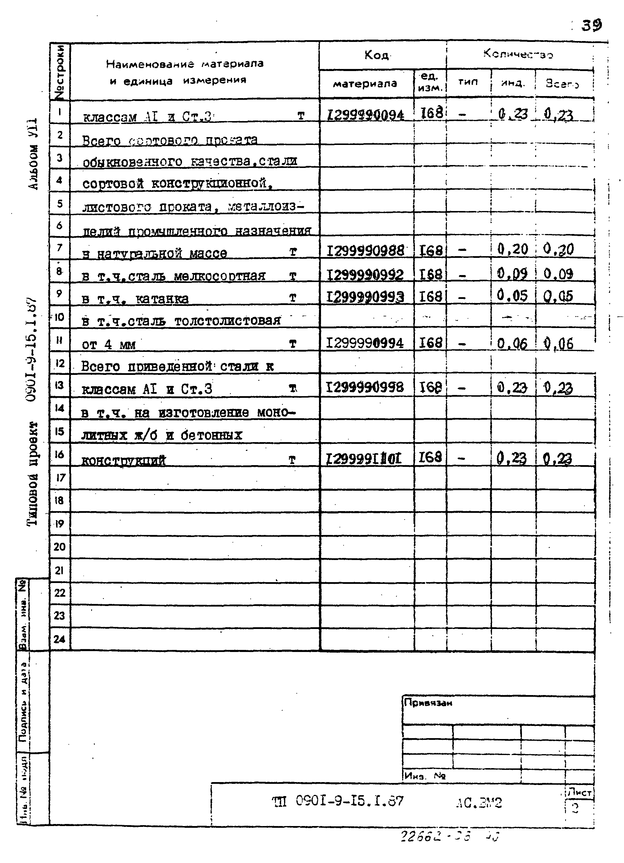 Типовой проект 0901-9-15.2.87