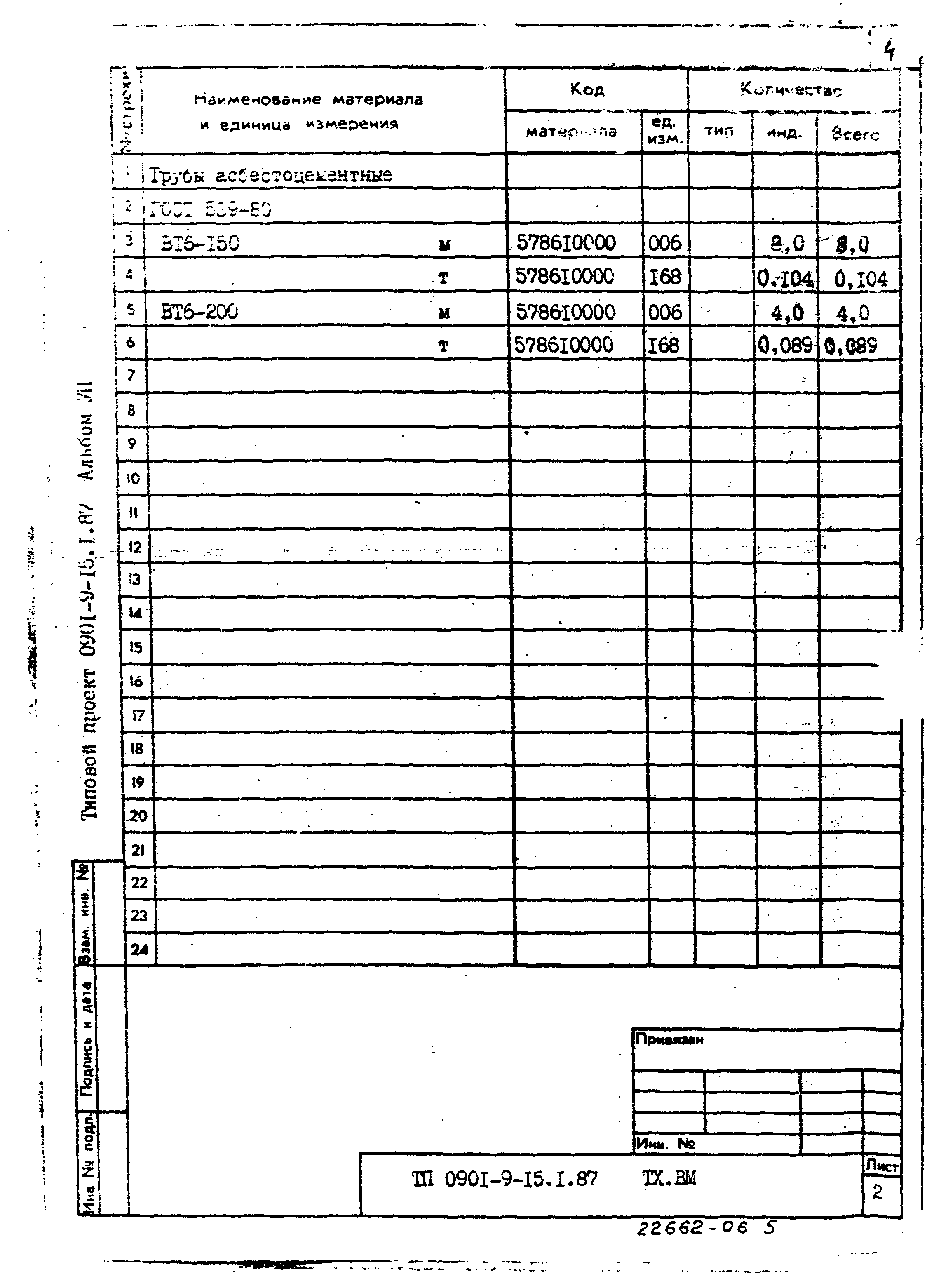 Типовой проект 0901-9-15.2.87