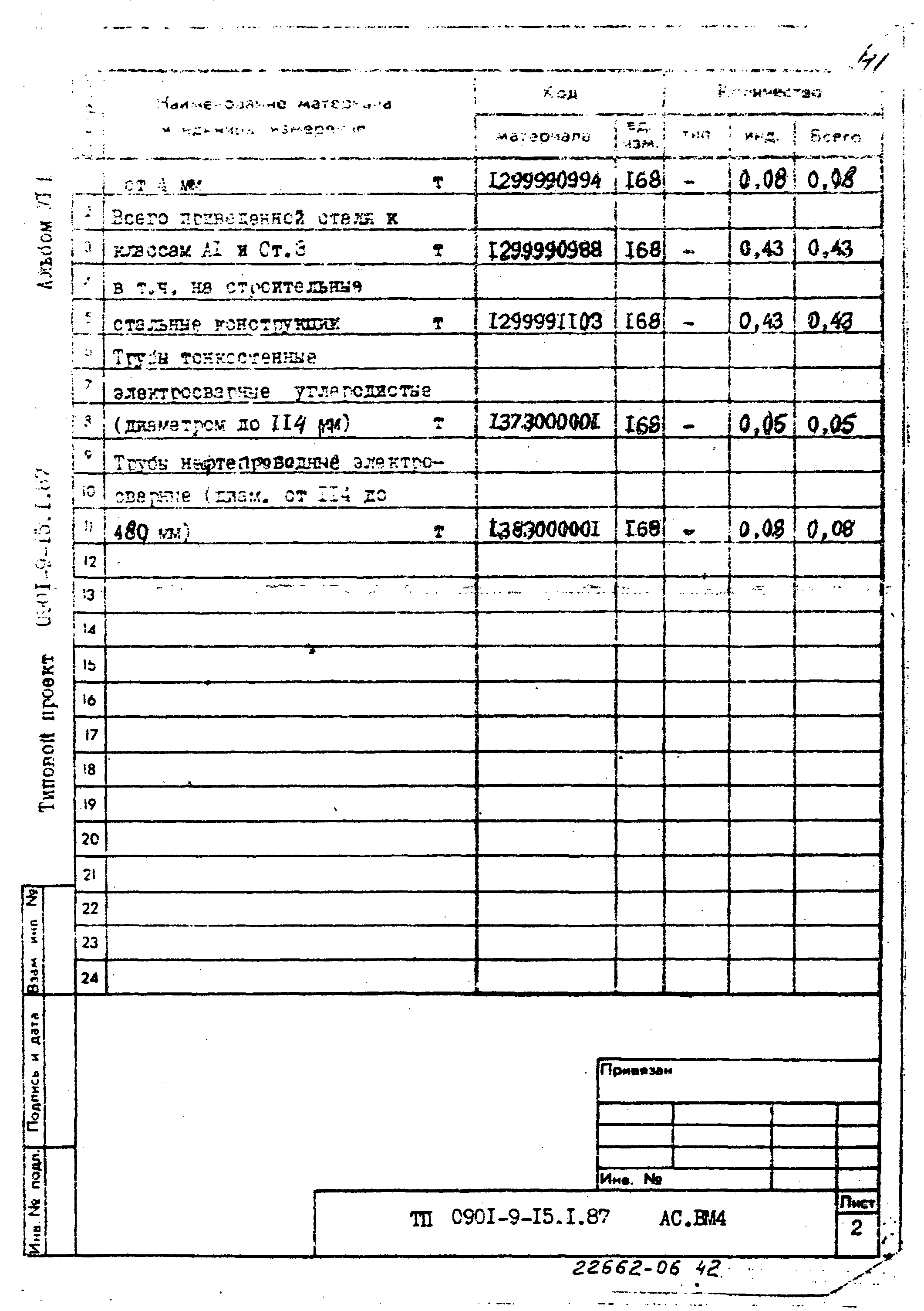 Типовой проект 0901-9-15.2.87